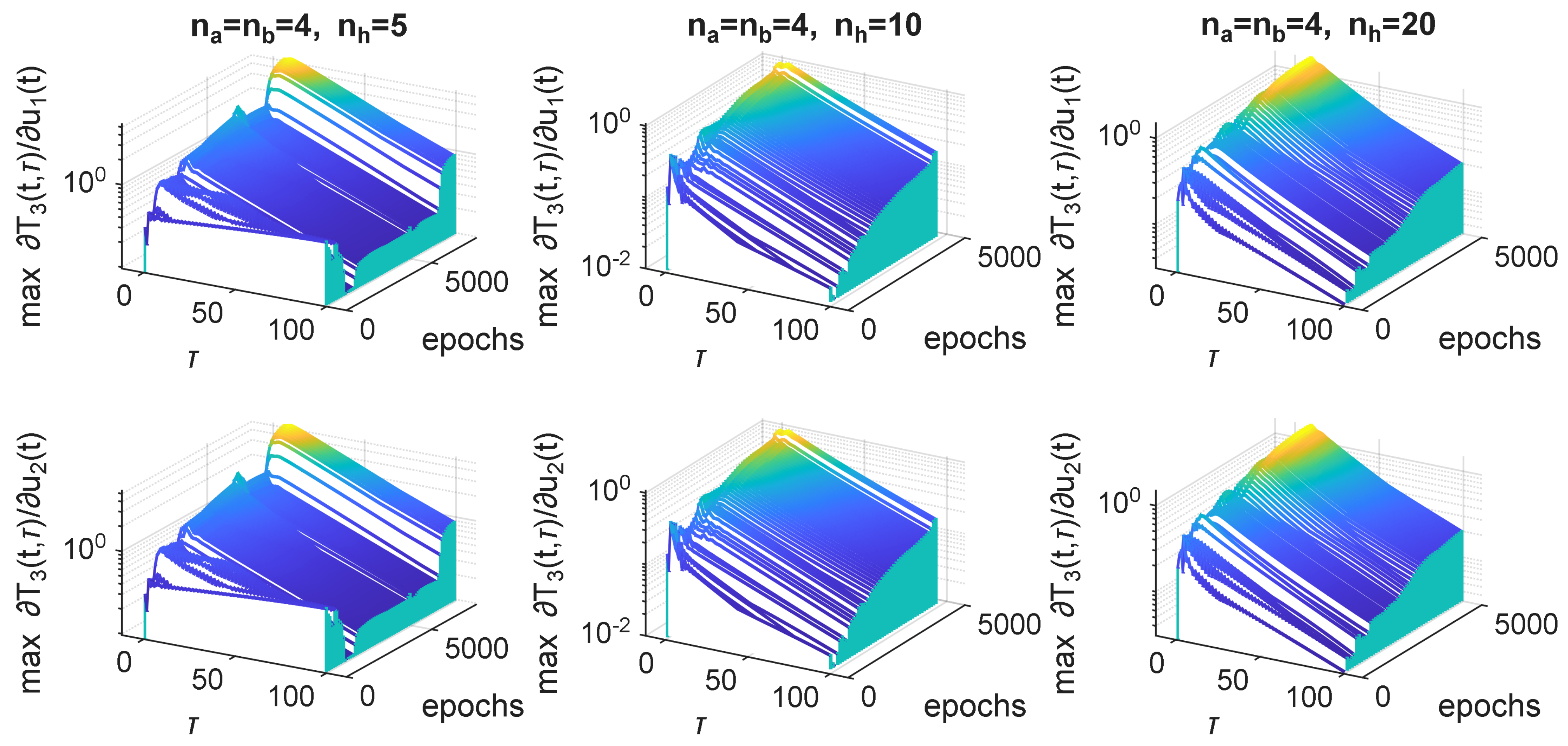 Sensors 25 07193 g010