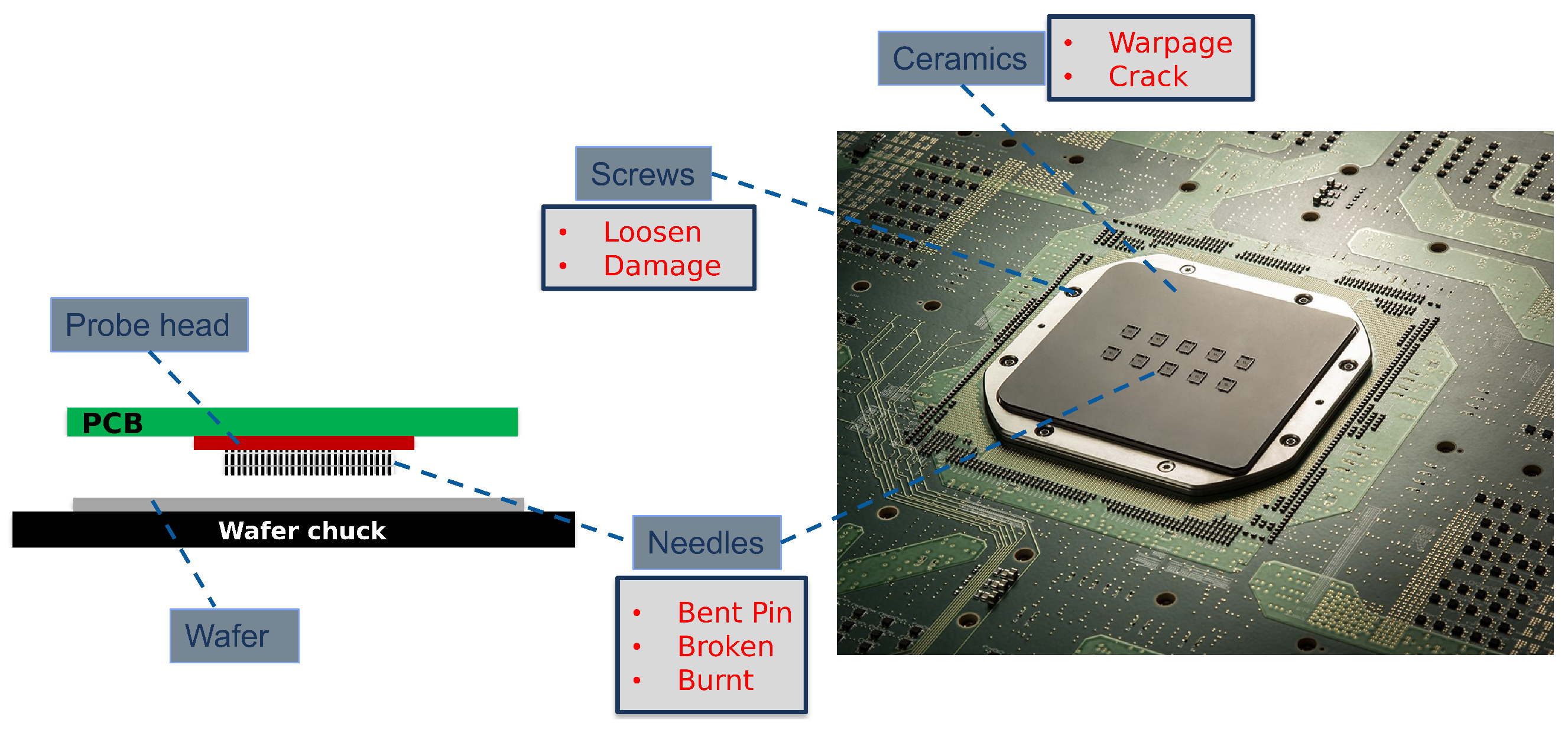 Sensors 25 07194 g001