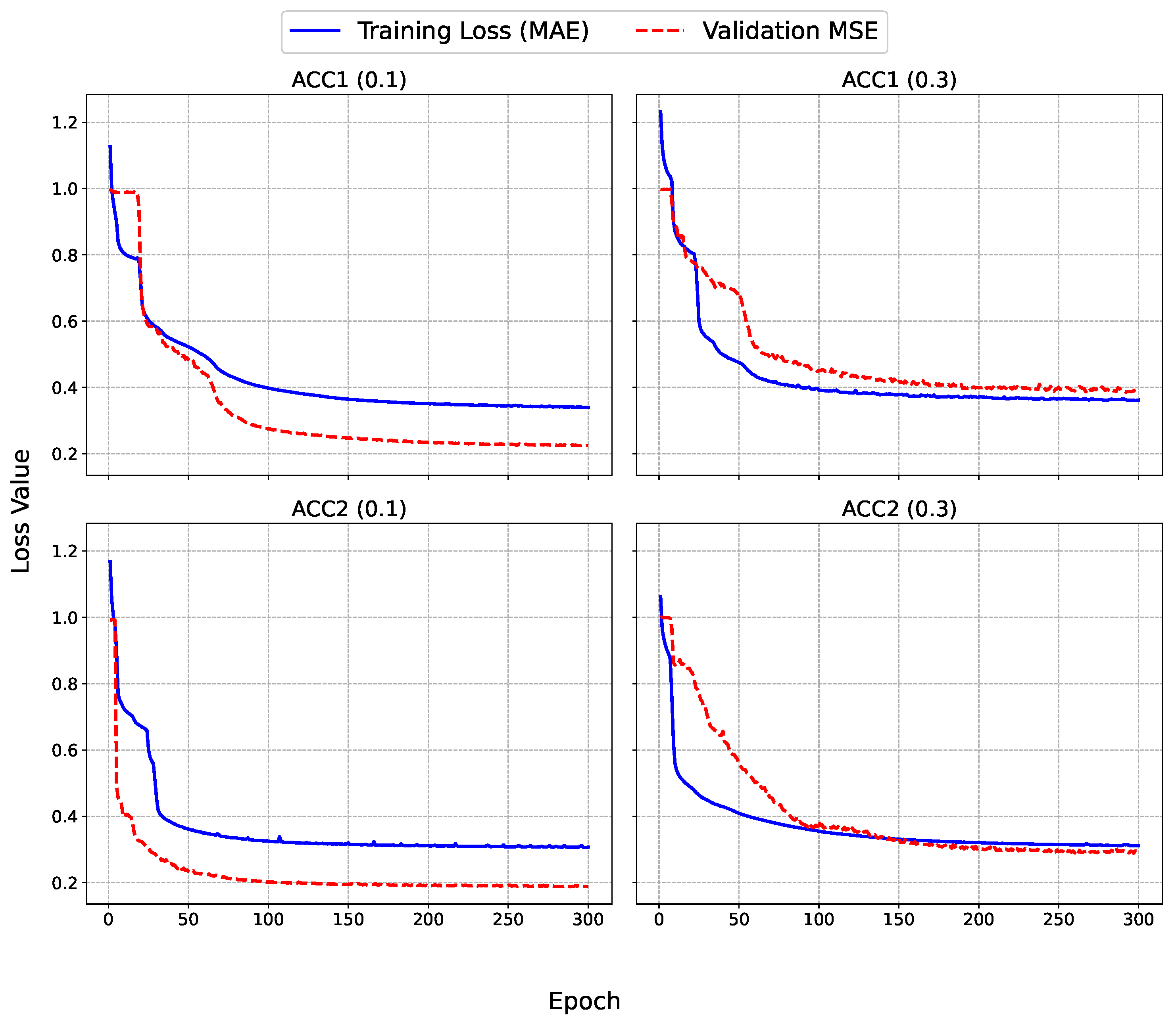 Sensors 25 07194 g004