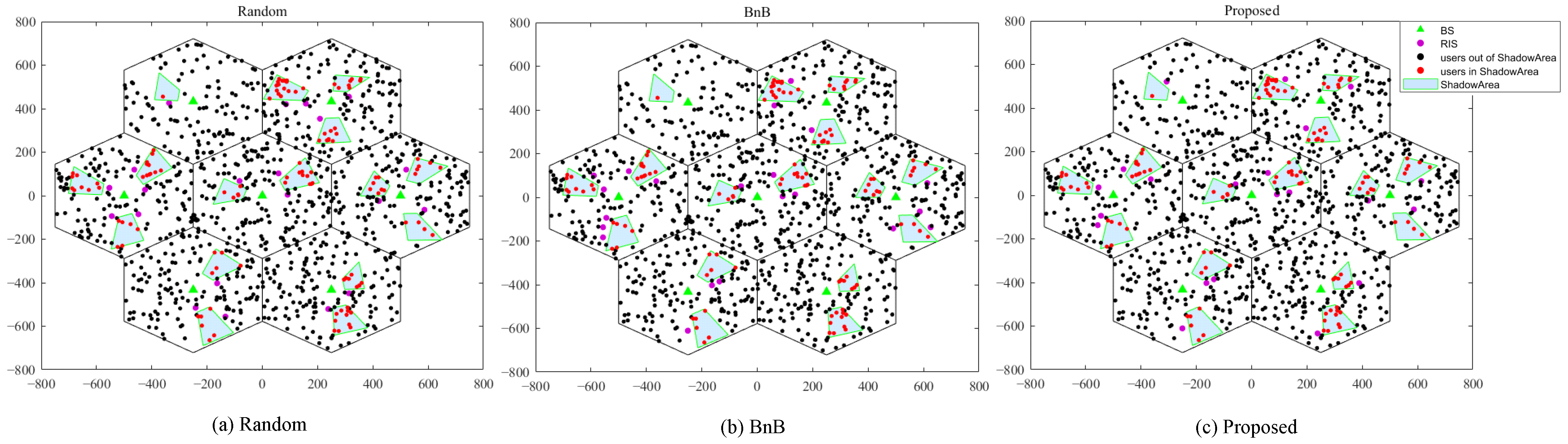 Sensors 25 07195 g002