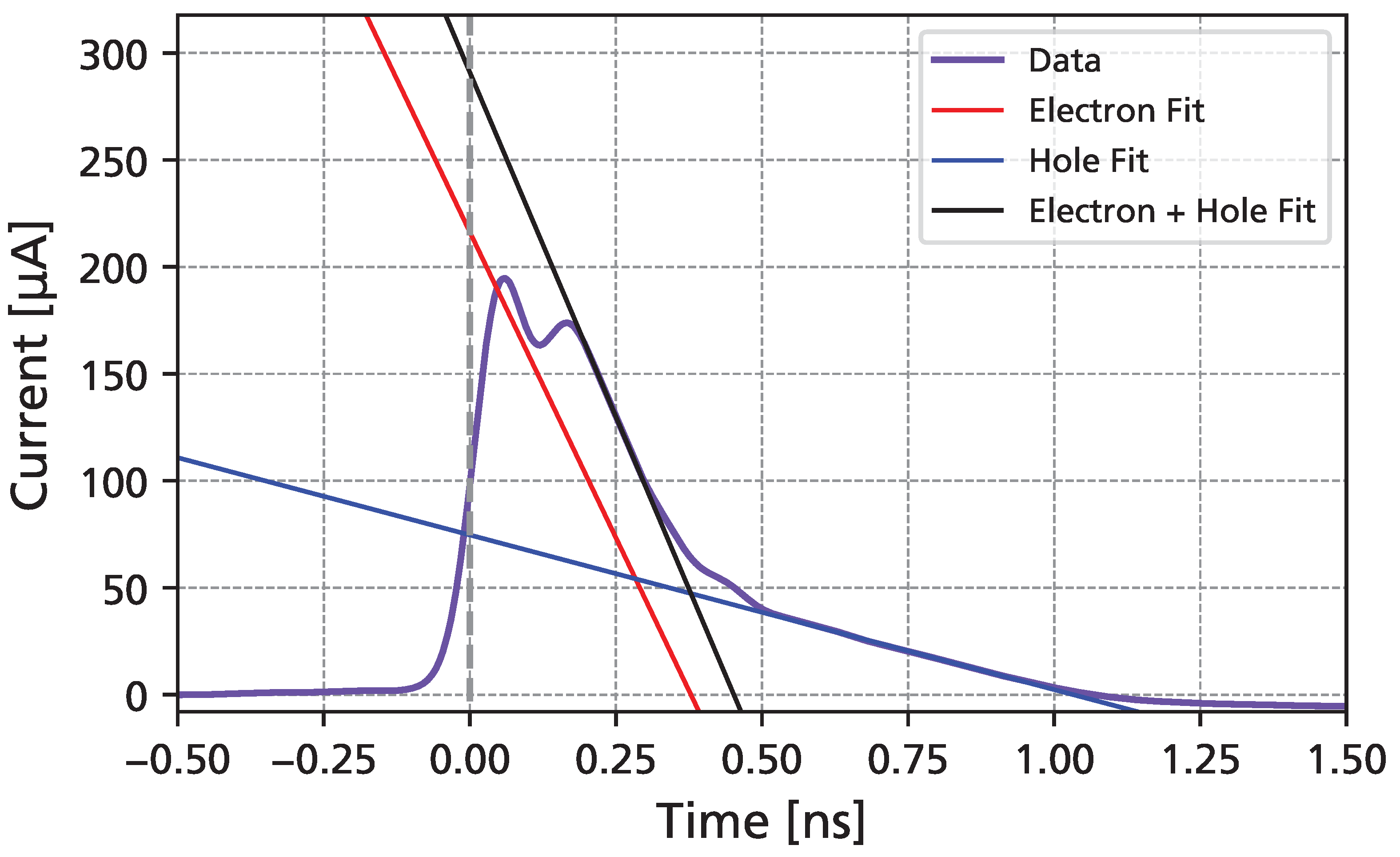 Sensors 25 07196 g004