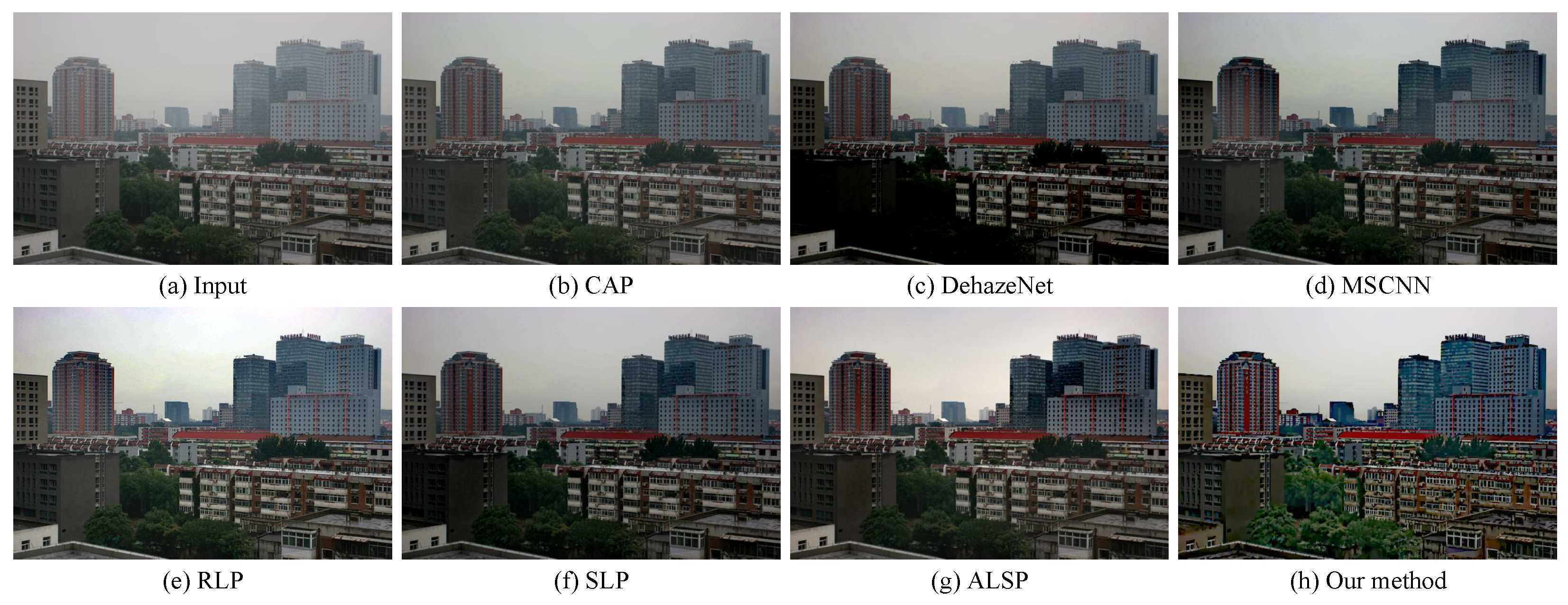 Sensors 25 07198 g002