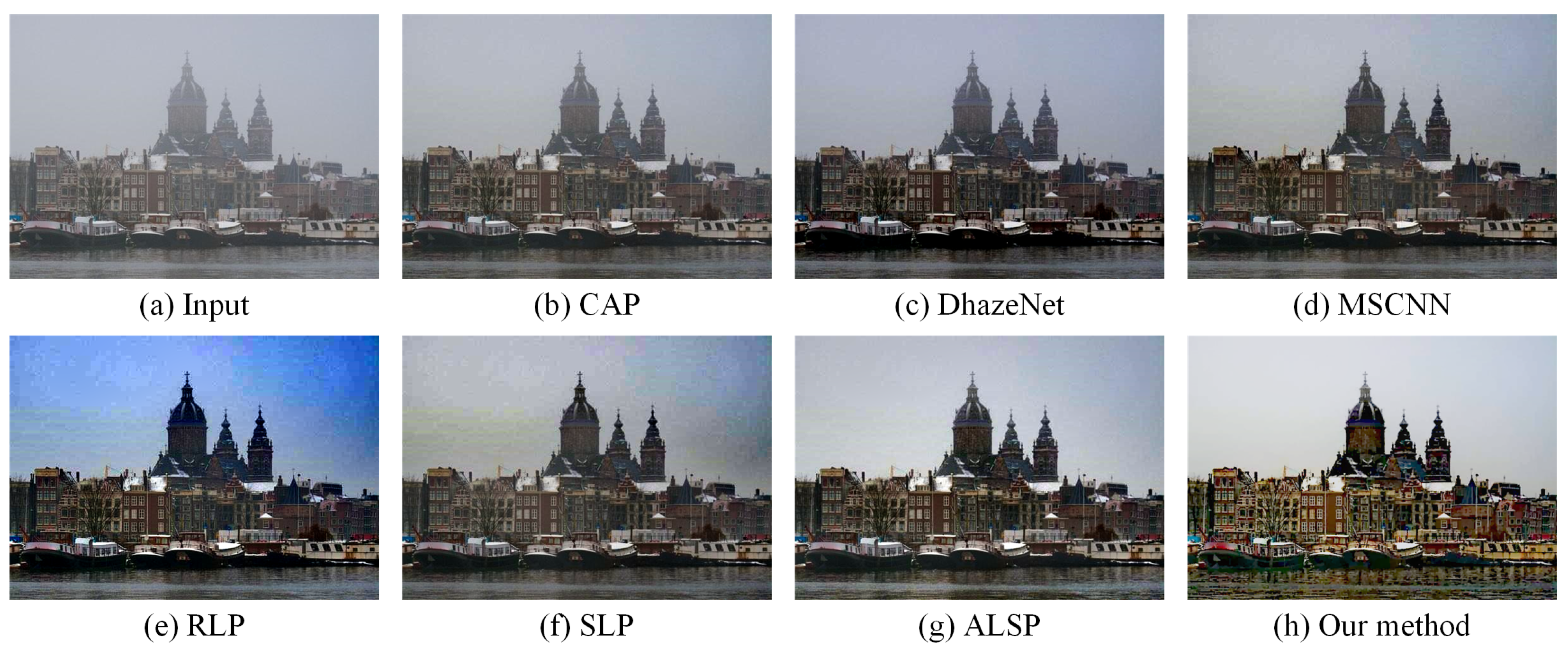 Sensors 25 07198 g004