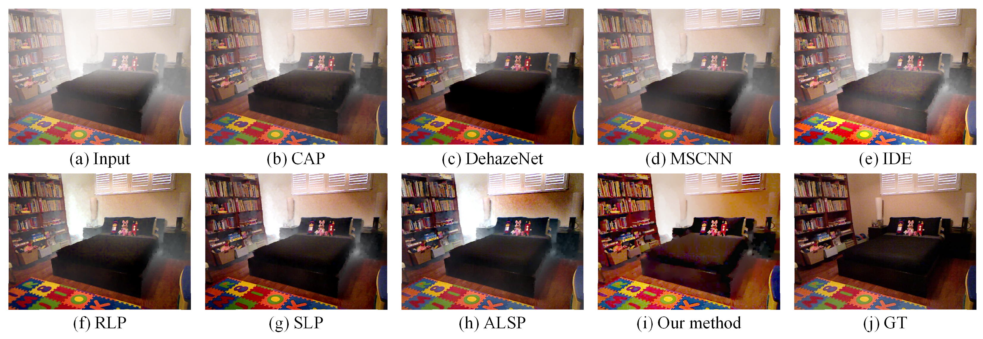 Sensors 25 07198 g005