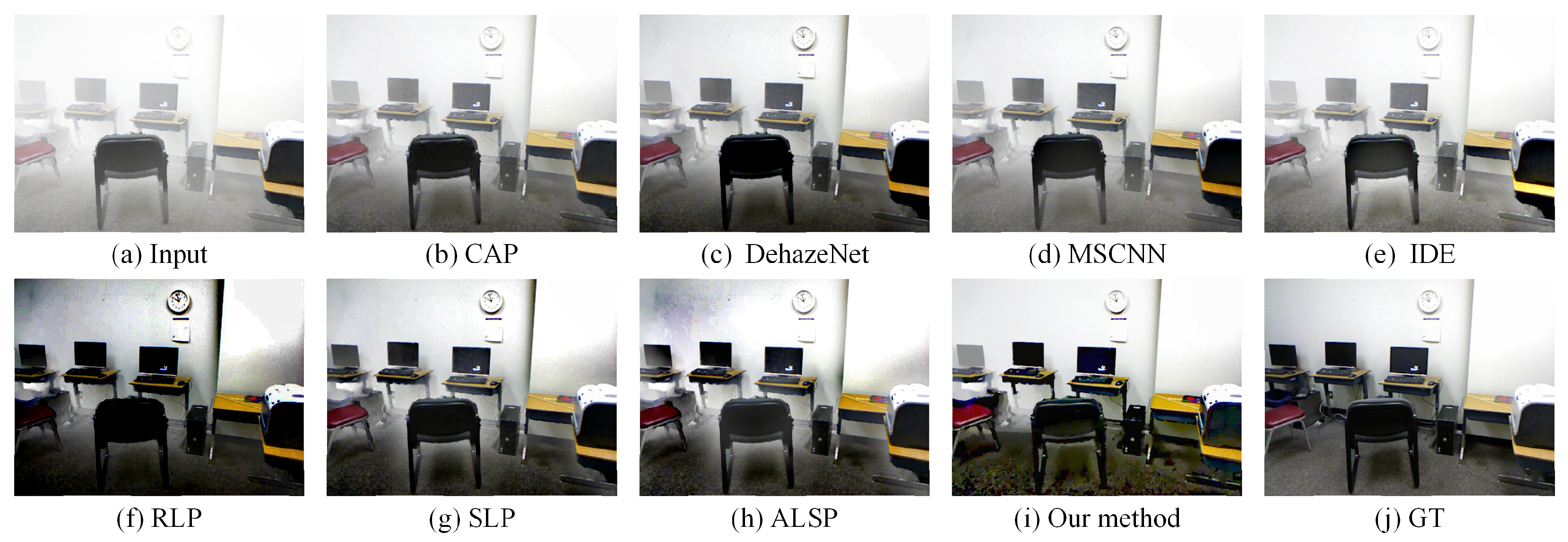 Sensors 25 07198 g006