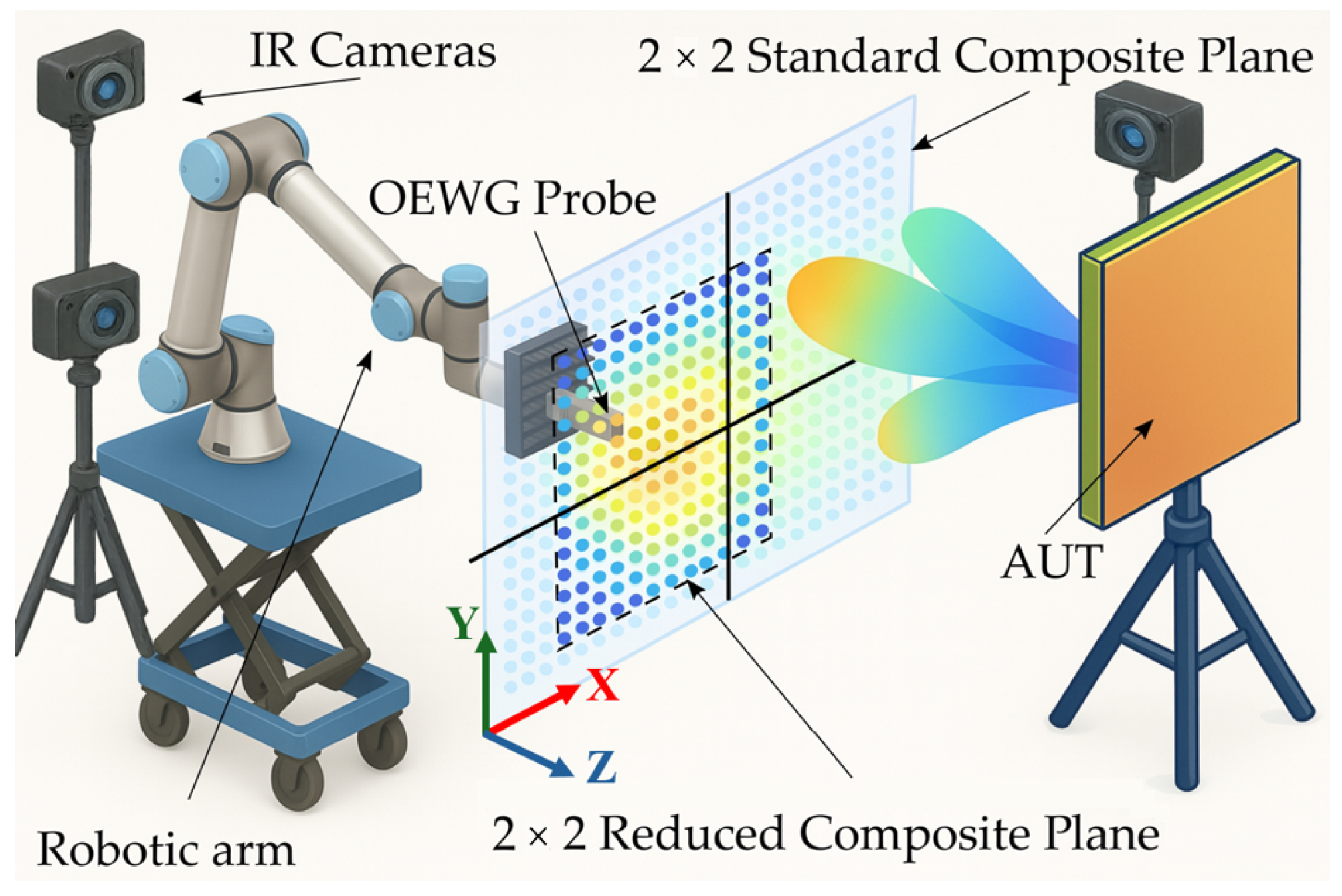 Sensors 25 07200 g001 Sensors 25 07200 g001