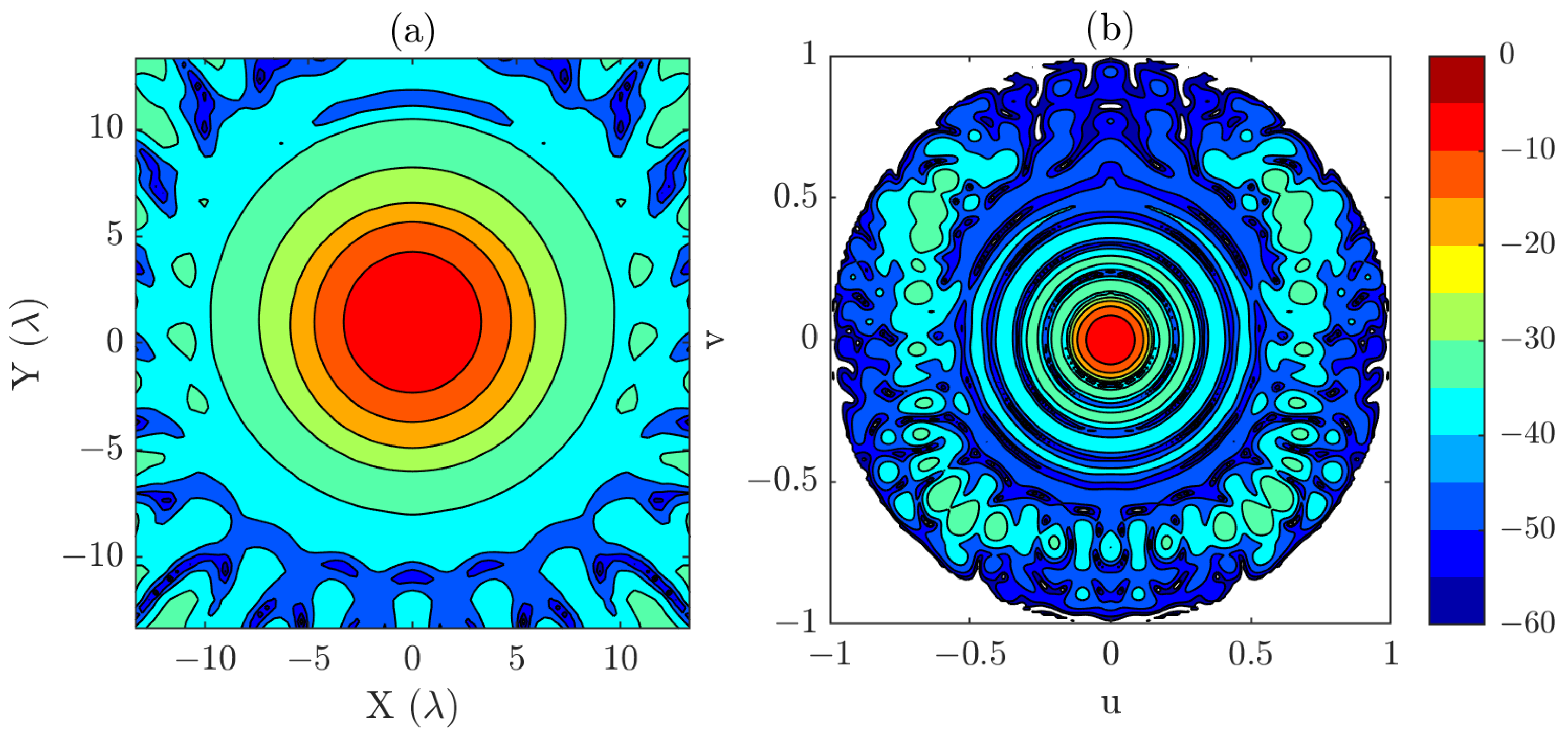 Sensors 25 07200 g002 Sensors 25 07200 g002