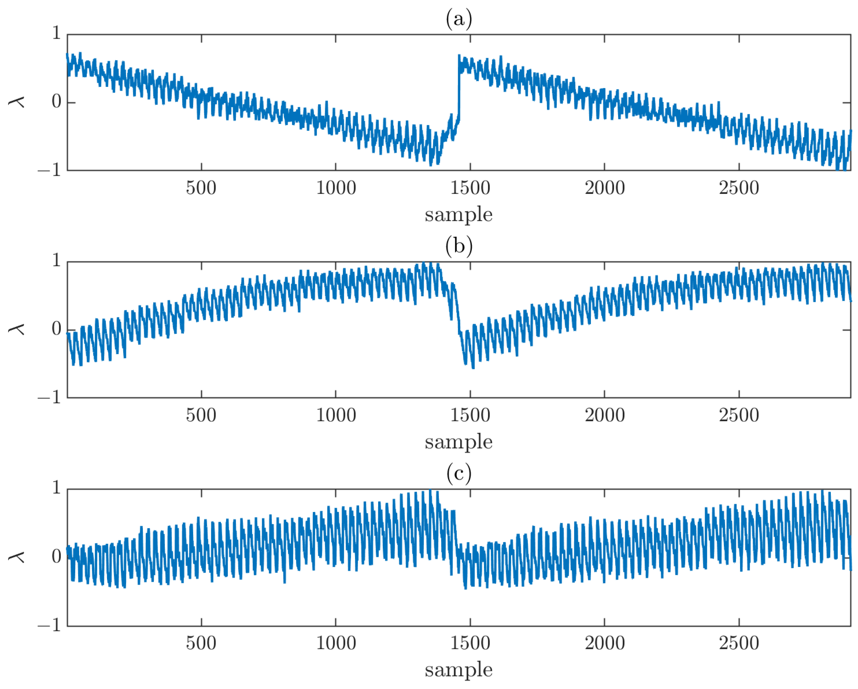 Sensors 25 07200 g003 Sensors 25 07200 g003