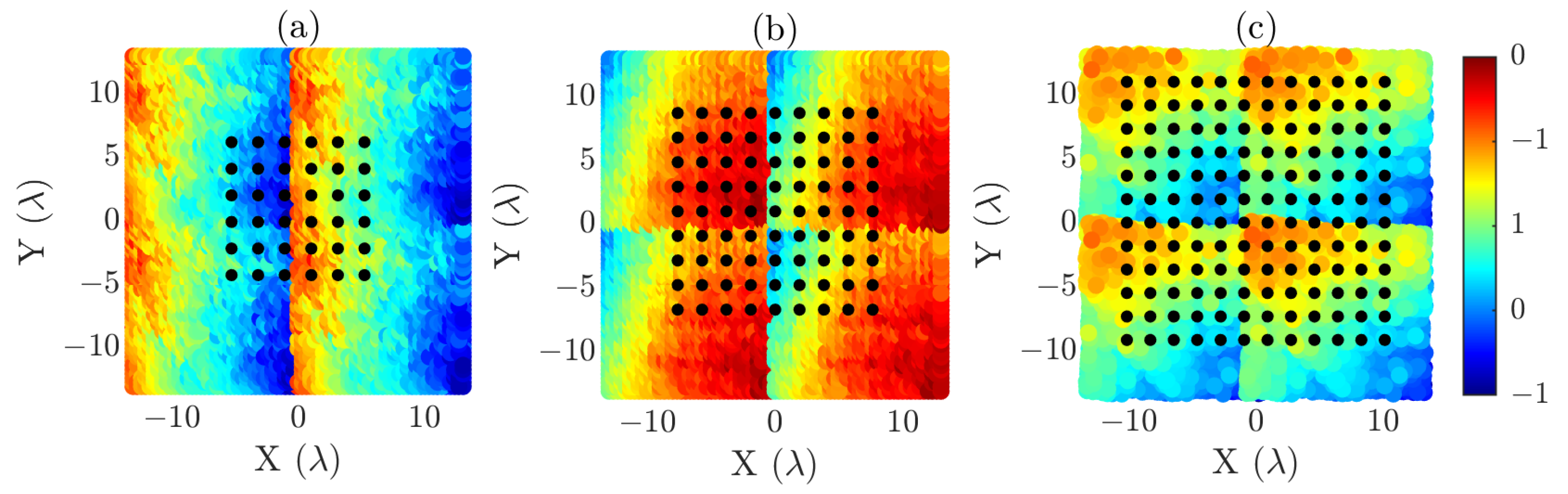 Sensors 25 07200 g004 Sensors 25 07200 g004