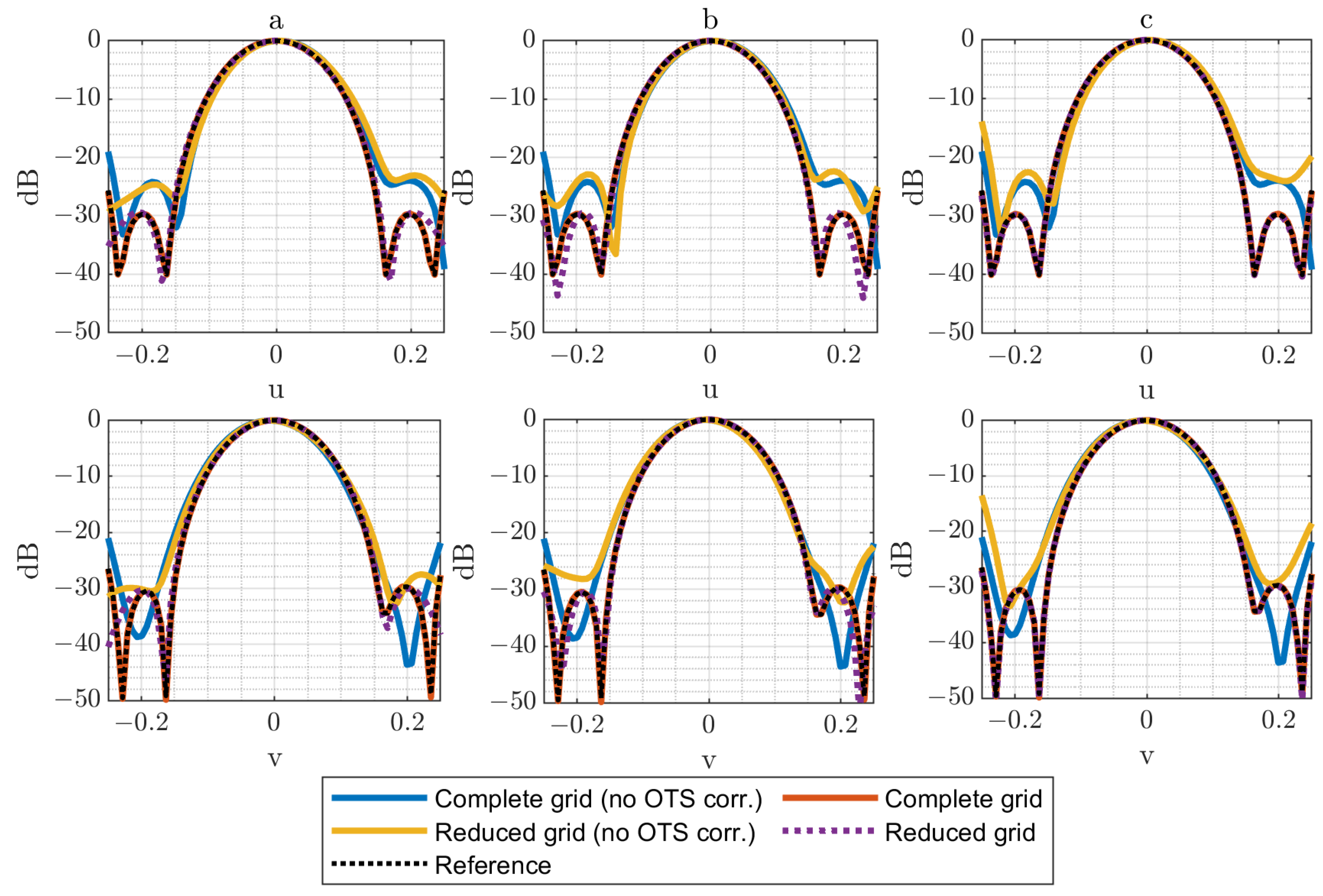 Sensors 25 07200 g005 Sensors 25 07200 g005