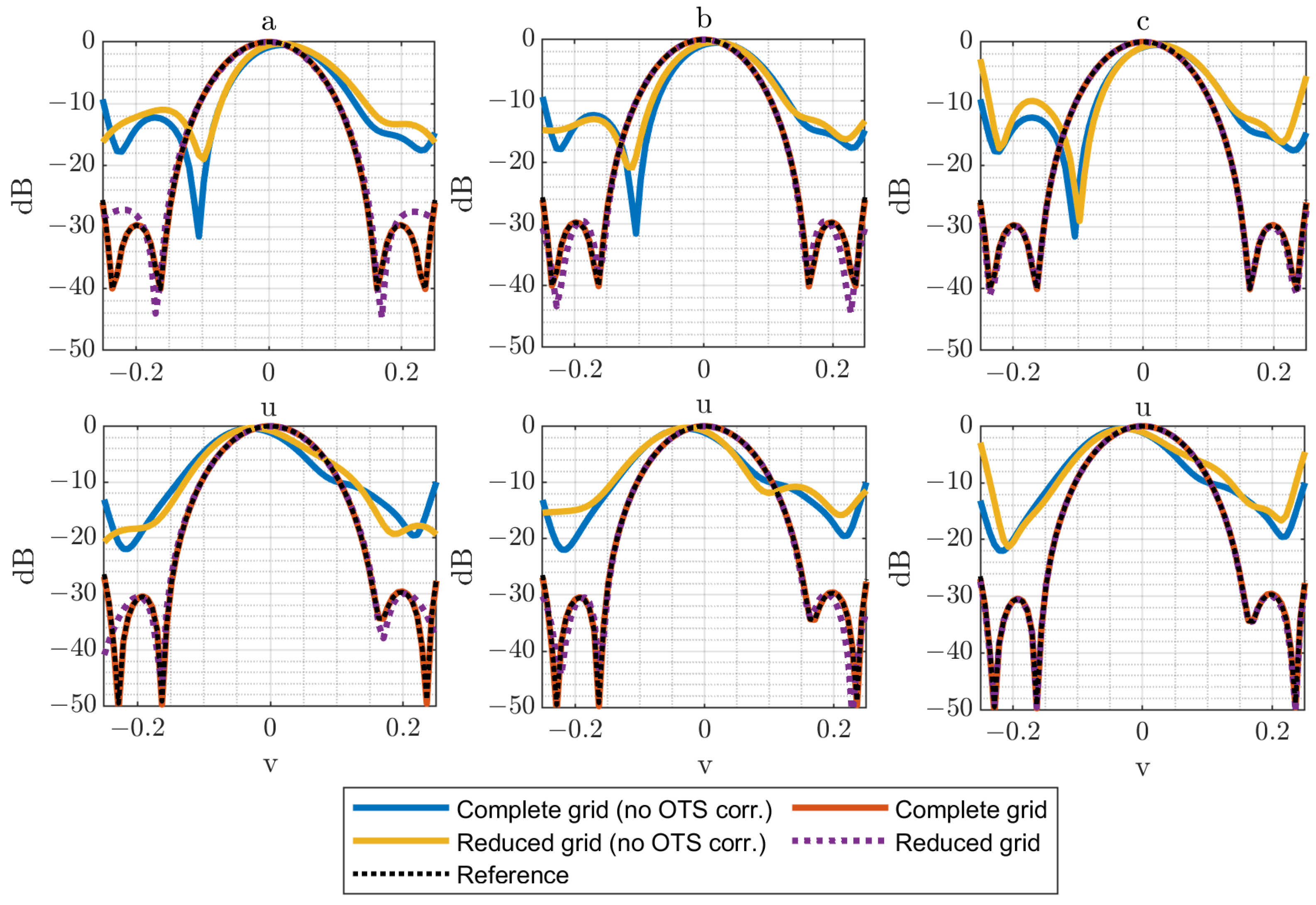 Sensors 25 07200 g007 Sensors 25 07200 g007