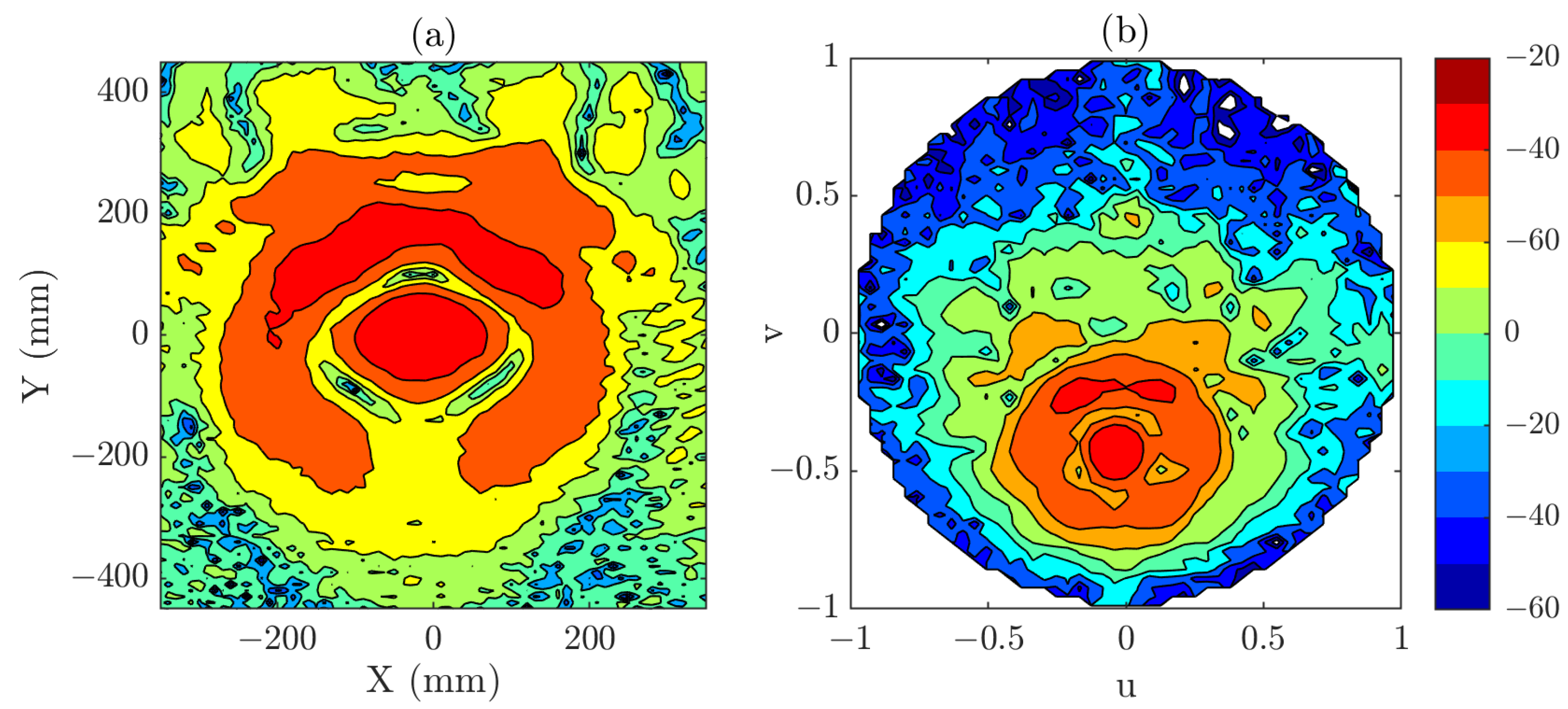 Sensors 25 07200 g009 Sensors 25 07200 g009