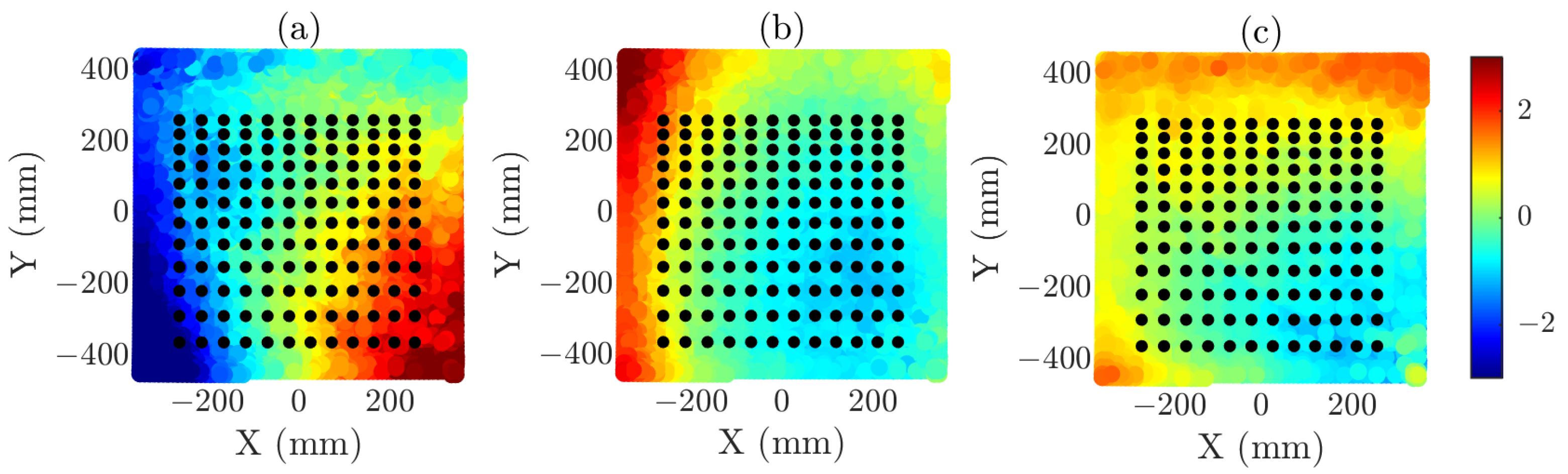 Sensors 25 07200 g010 Sensors 25 07200 g010