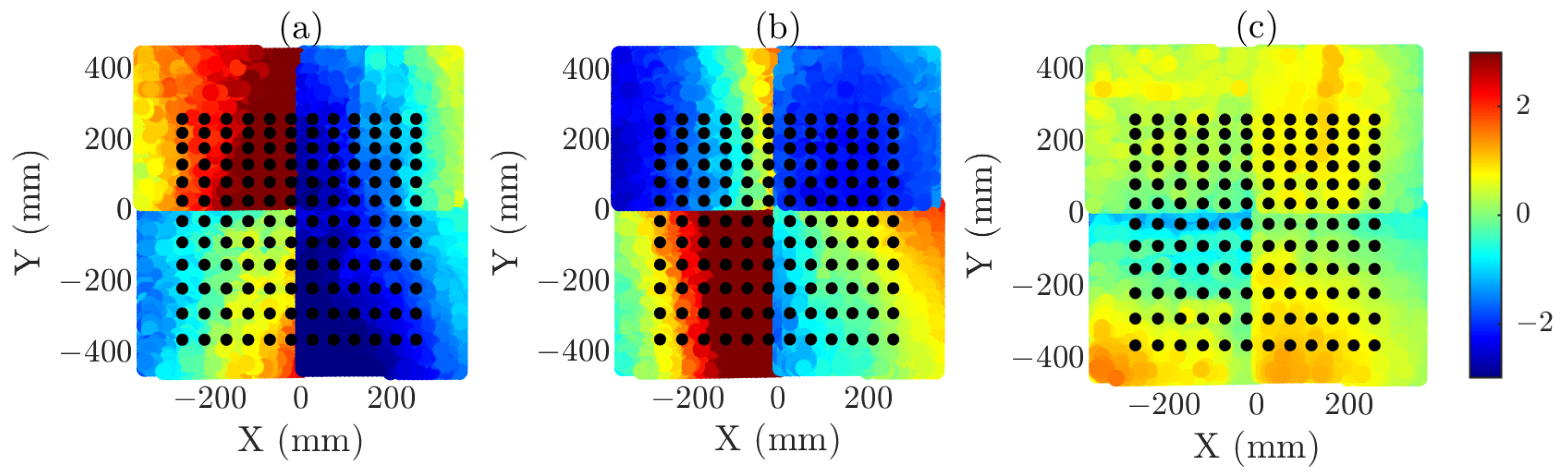 Sensors 25 07200 g011 Sensors 25 07200 g011