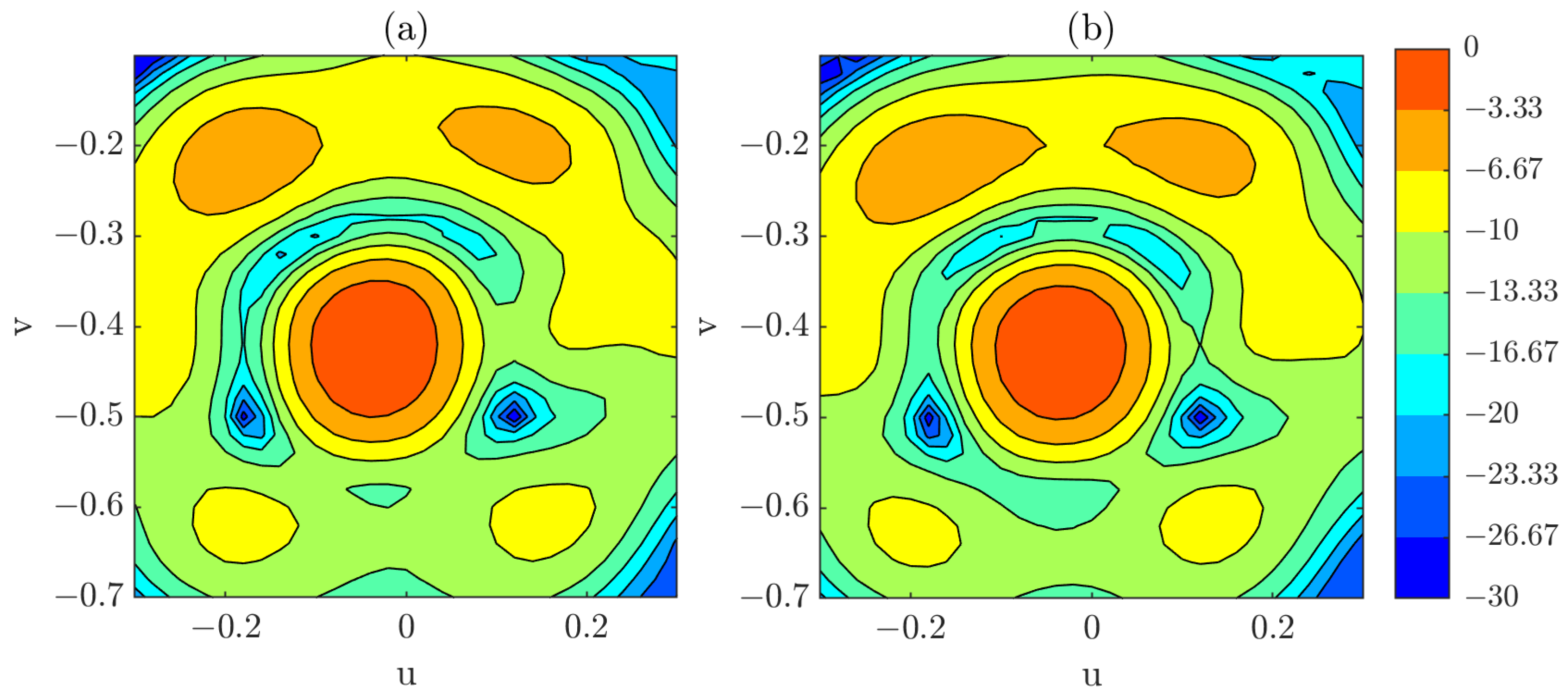 Sensors 25 07200 g012 Sensors 25 07200 g012