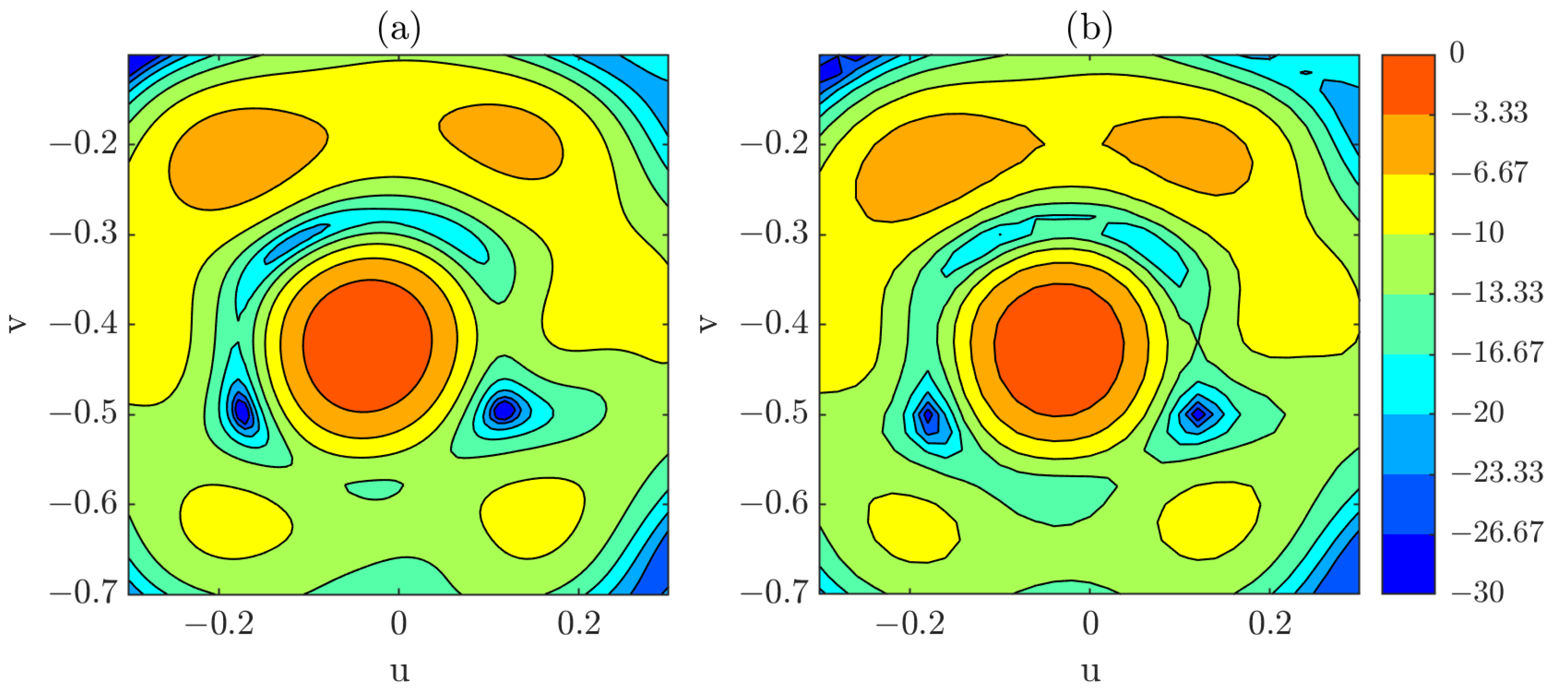 Sensors 25 07200 g013 Sensors 25 07200 g013