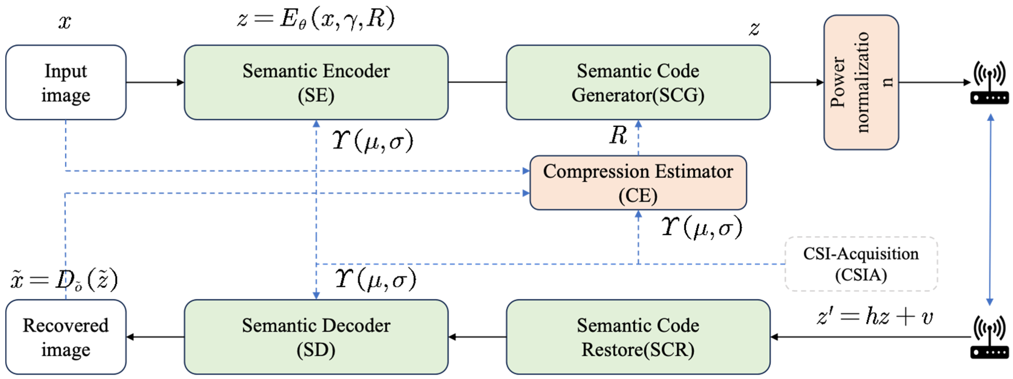 Sensors 25 07201 g002 Sensors 25 07201 g002