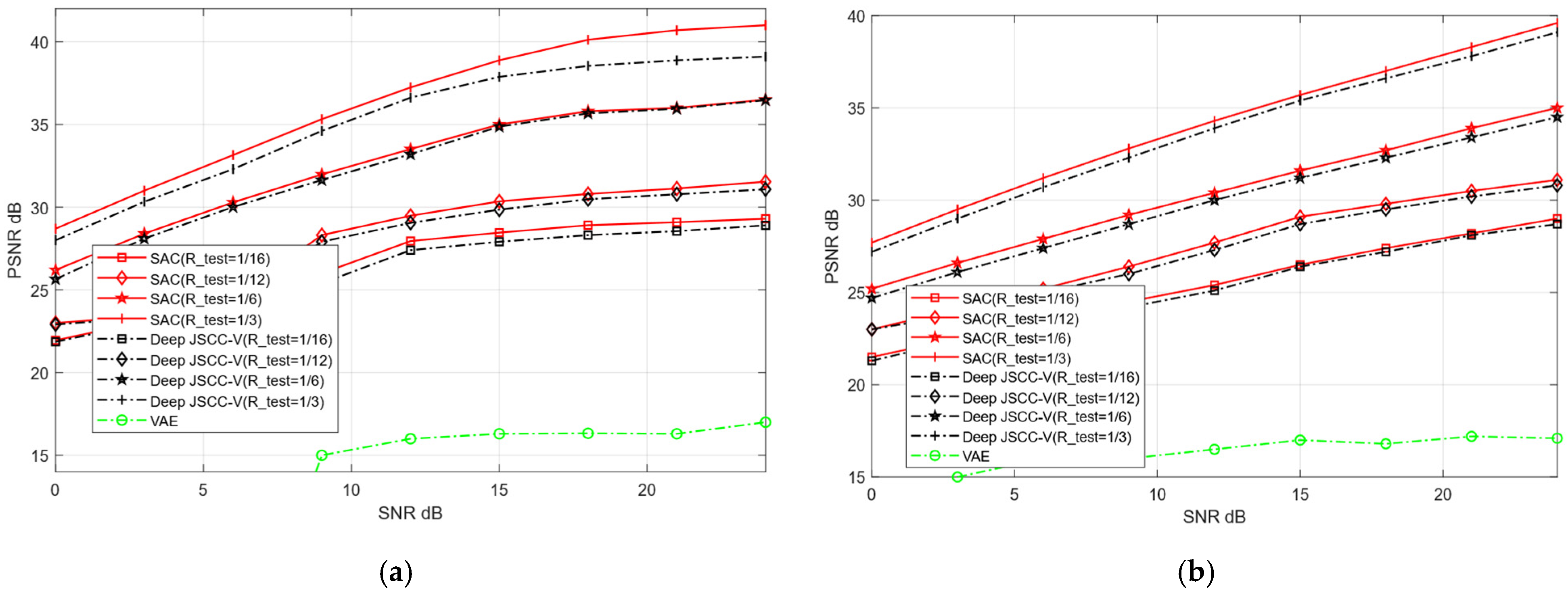 Sensors 25 07201 g008 Sensors 25 07201 g008