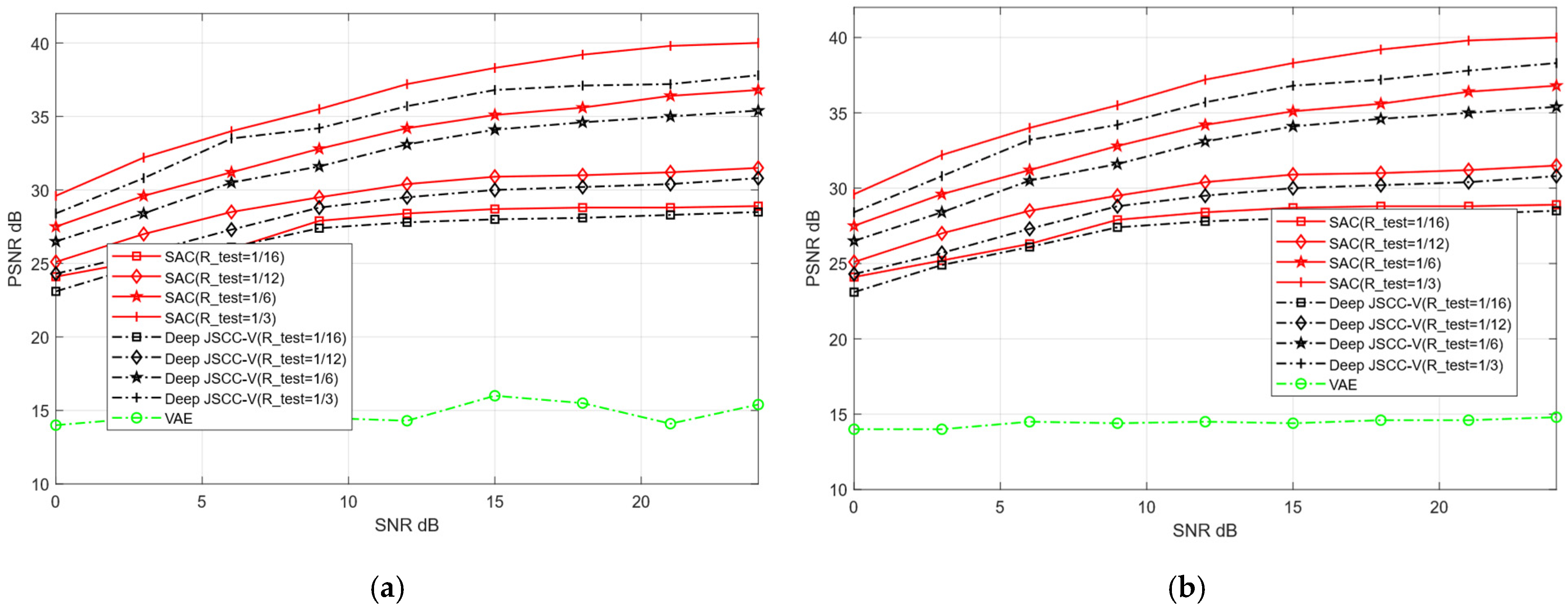 Sensors 25 07201 g009 Sensors 25 07201 g009