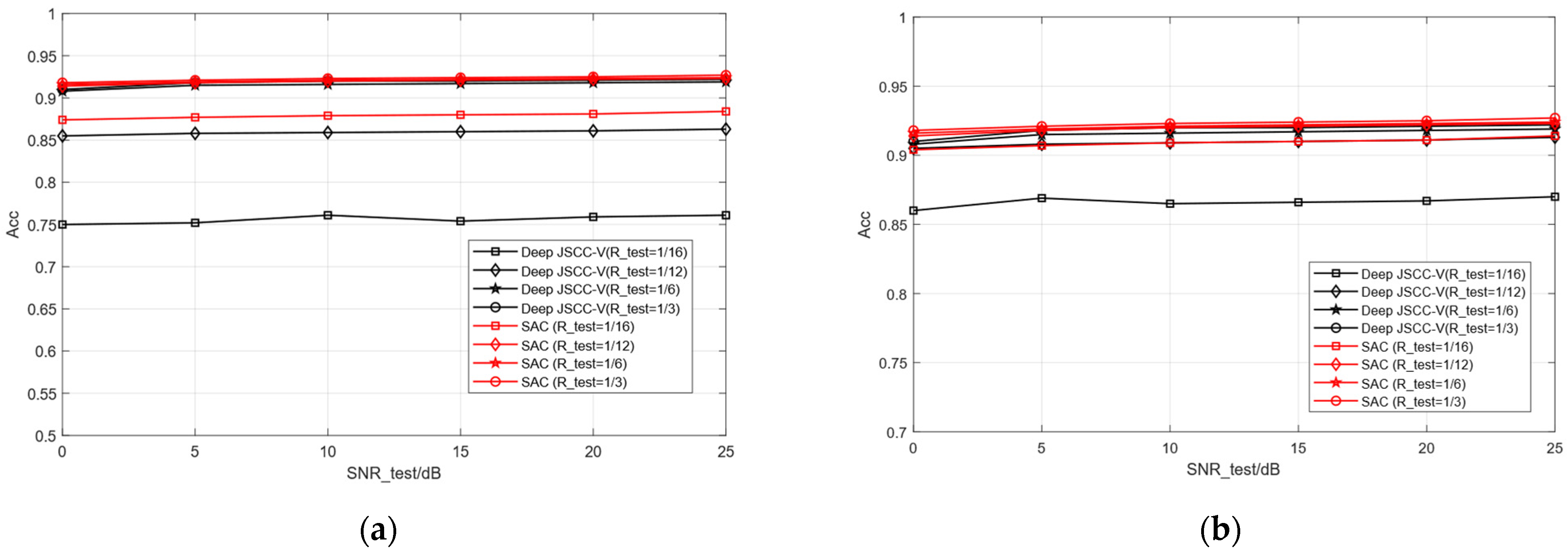 Sensors 25 07201 g010 Sensors 25 07201 g010