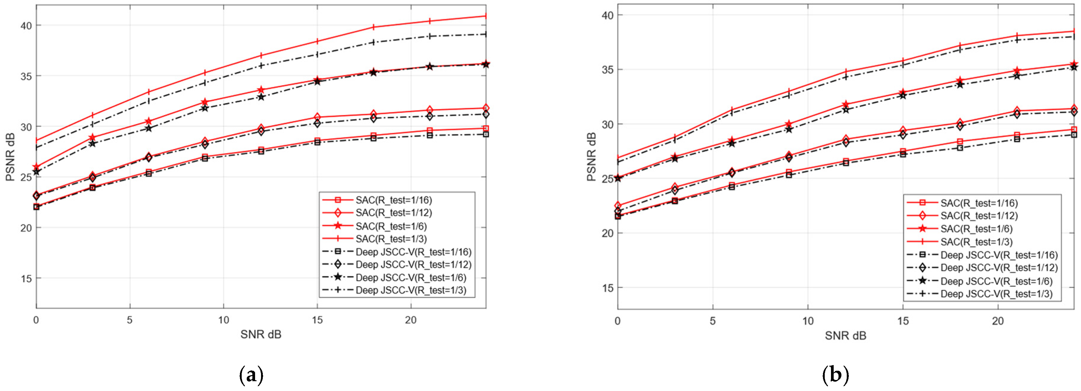 Sensors 25 07201 g011 Sensors 25 07201 g011