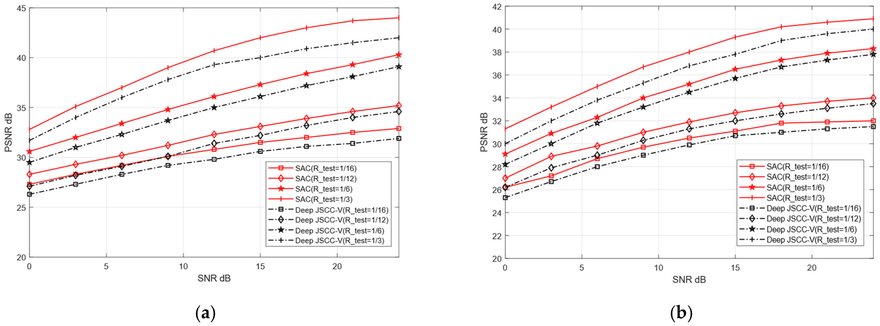 Sensors 25 07201 g012 Sensors 25 07201 g012