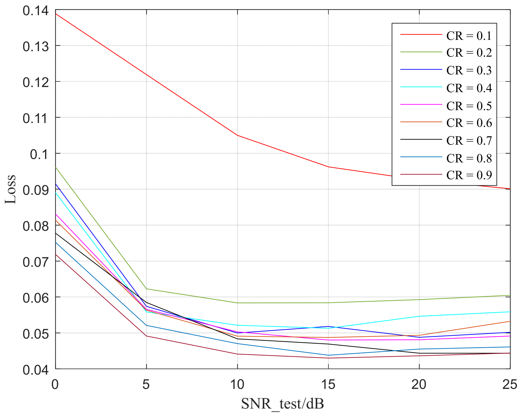 Sensors 25 07201 g013 Sensors 25 07201 g013