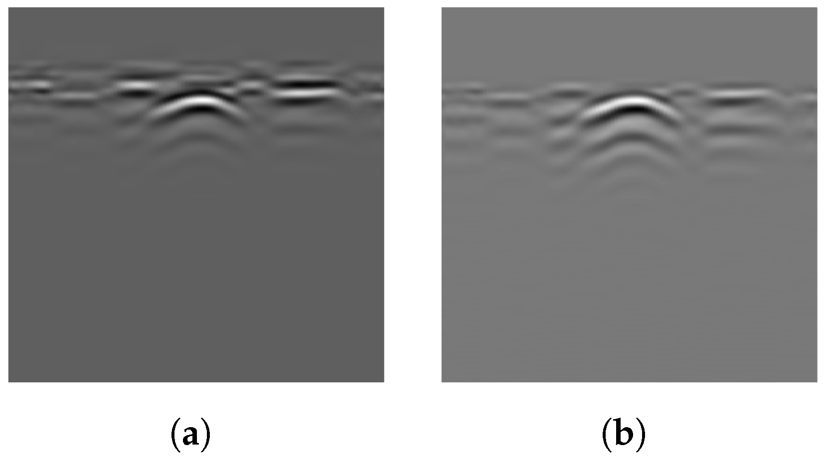 Sensors 25 07202 g006