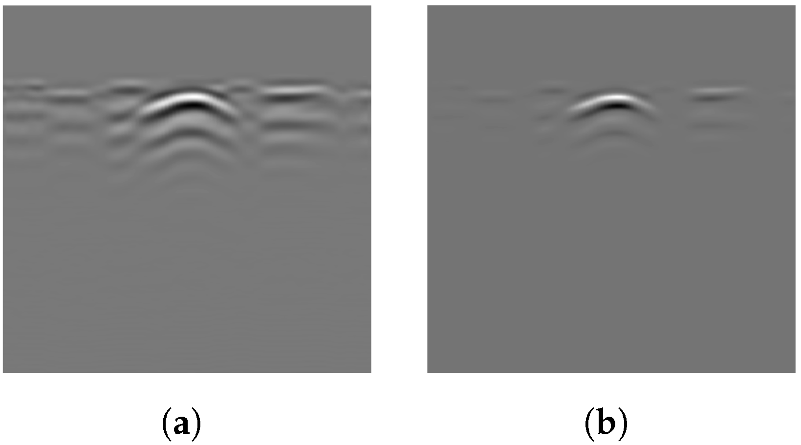 Sensors 25 07202 g007