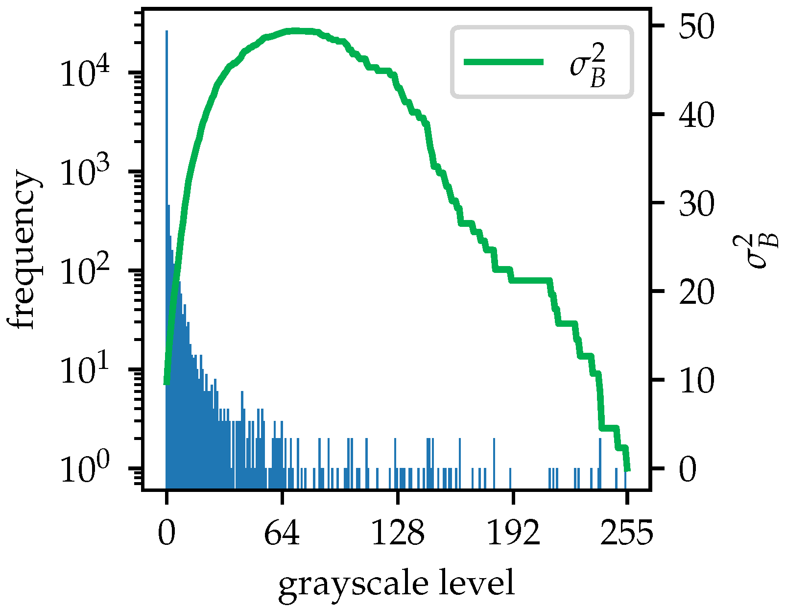 Sensors 25 07202 g010