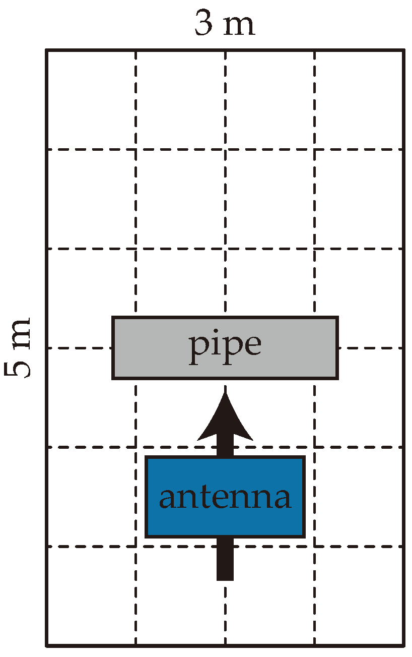 Sensors 25 07202 g012