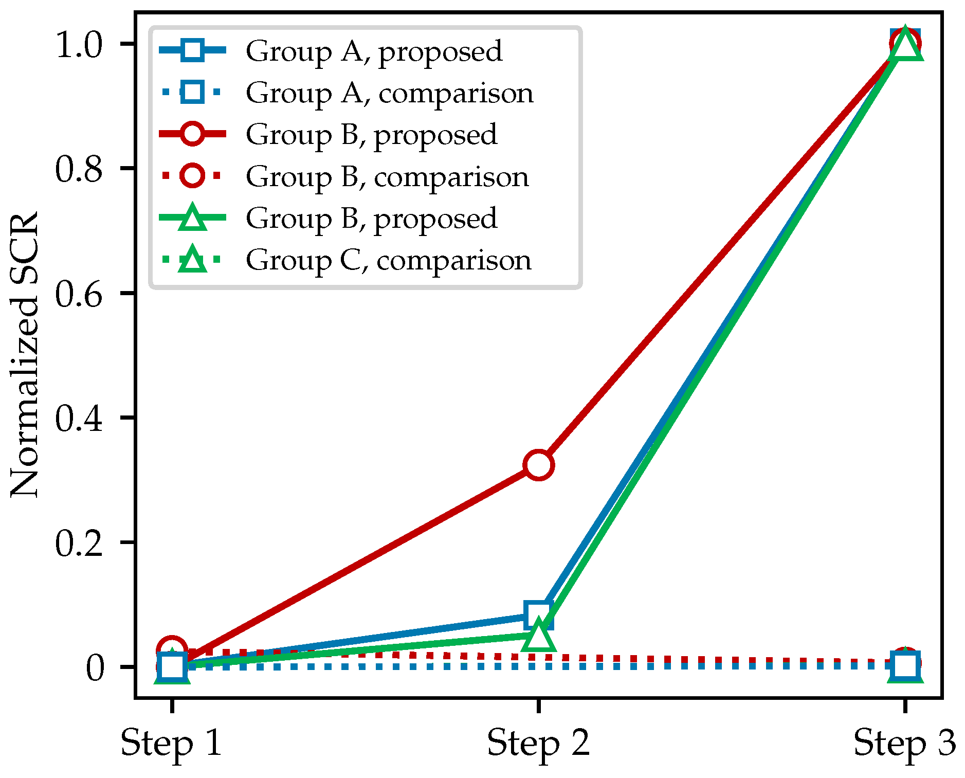 Sensors 25 07202 g016