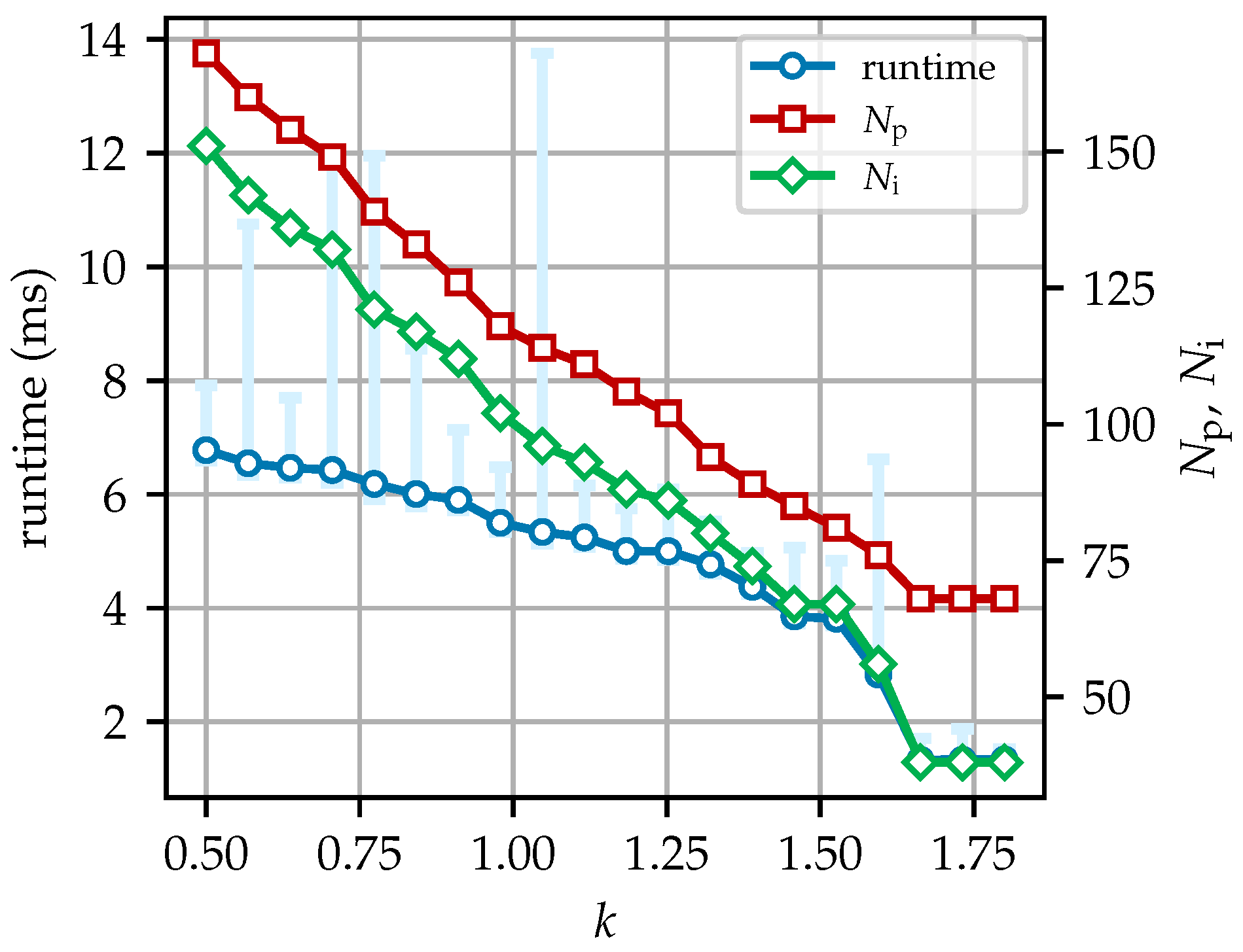 Sensors 25 07202 g020
