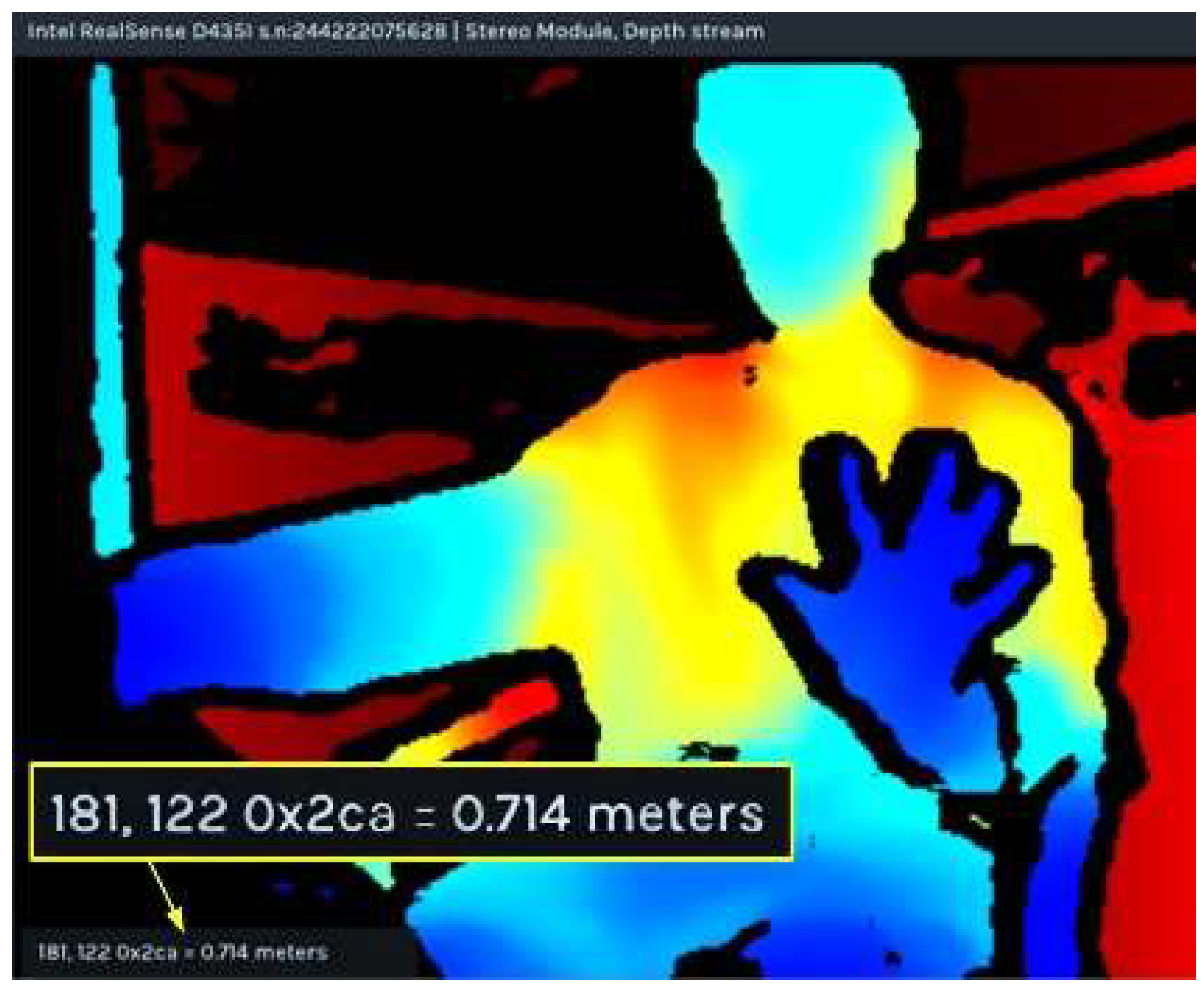 Sensors 25 07203 g006