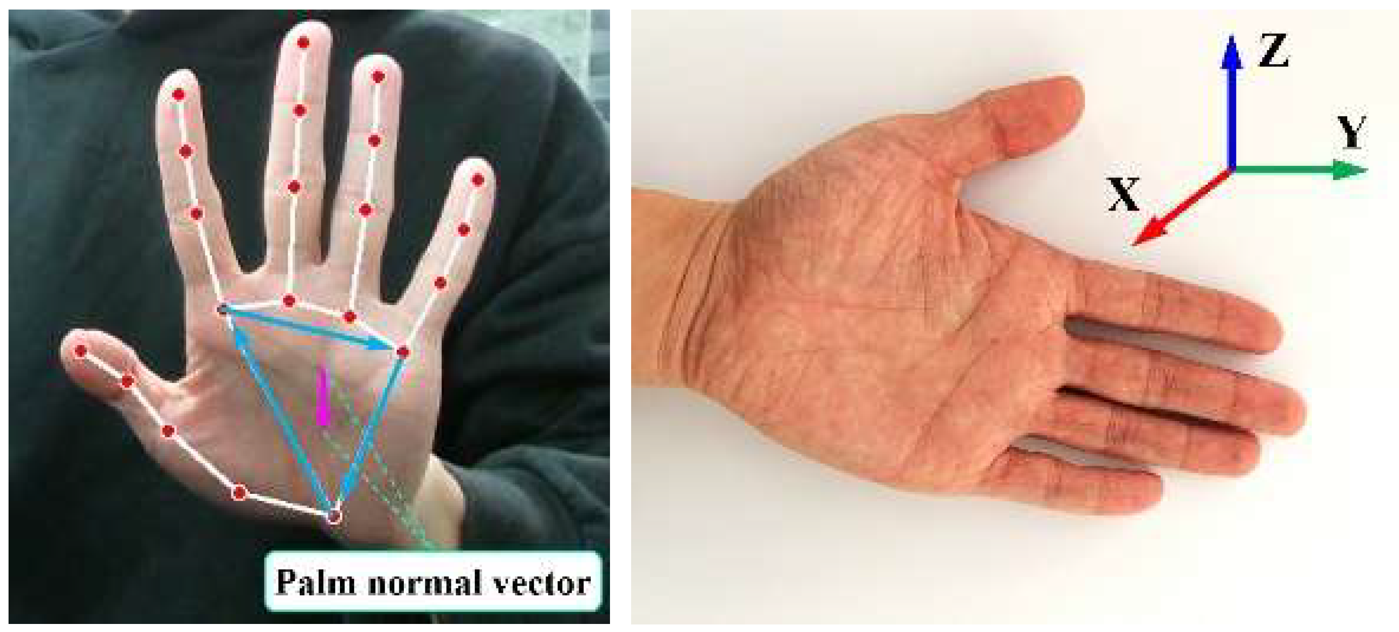 Sensors 25 07203 g007