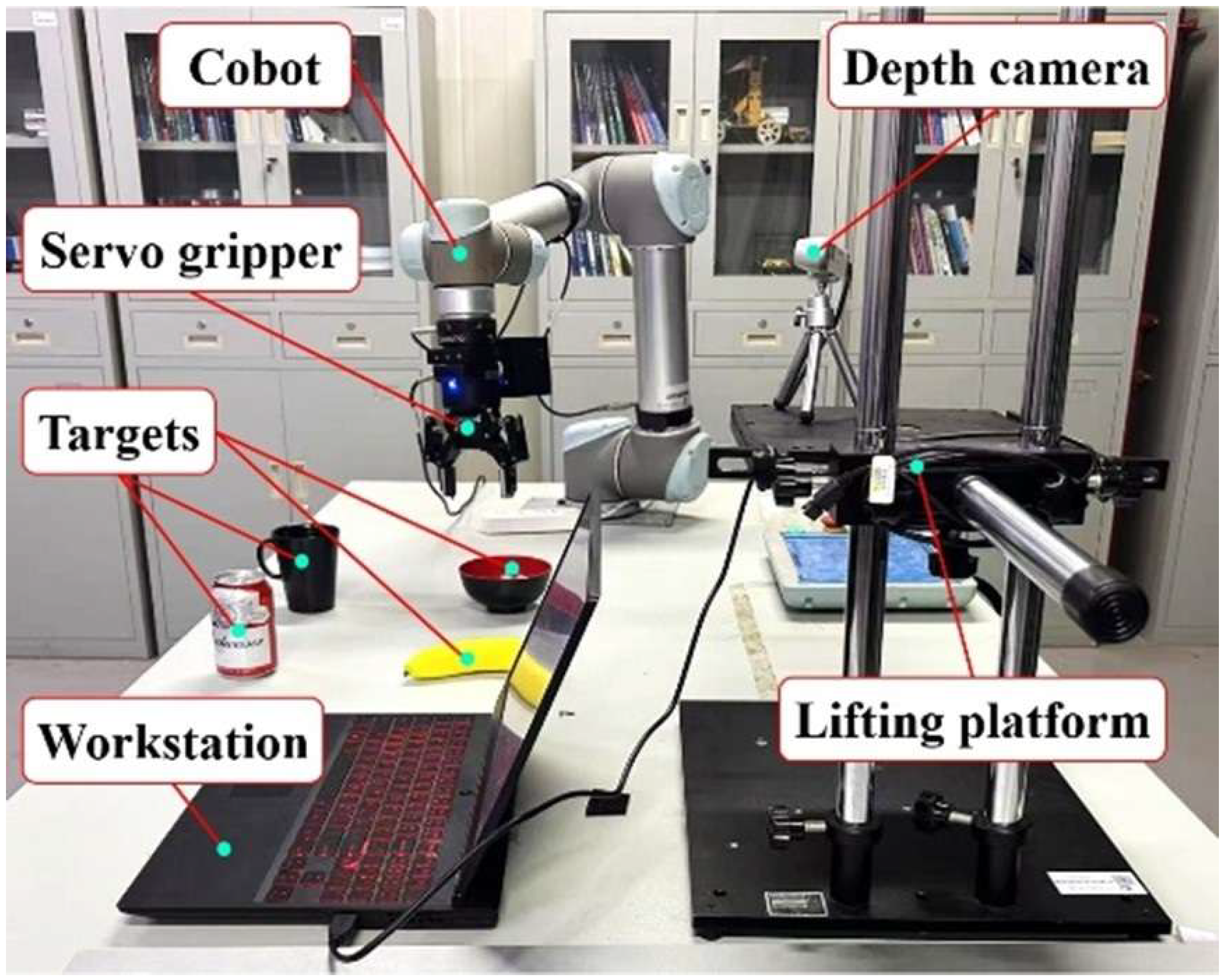 Sensors 25 07203 g008