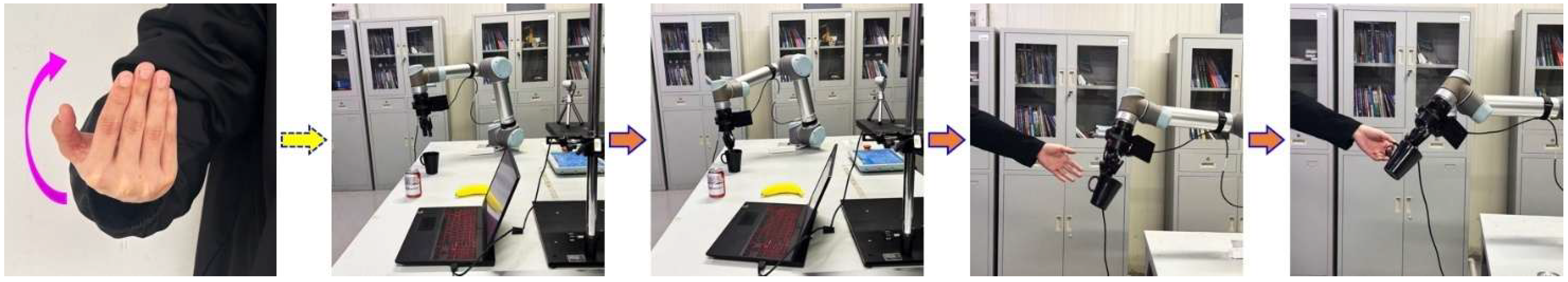 Sensors 25 07203 g012