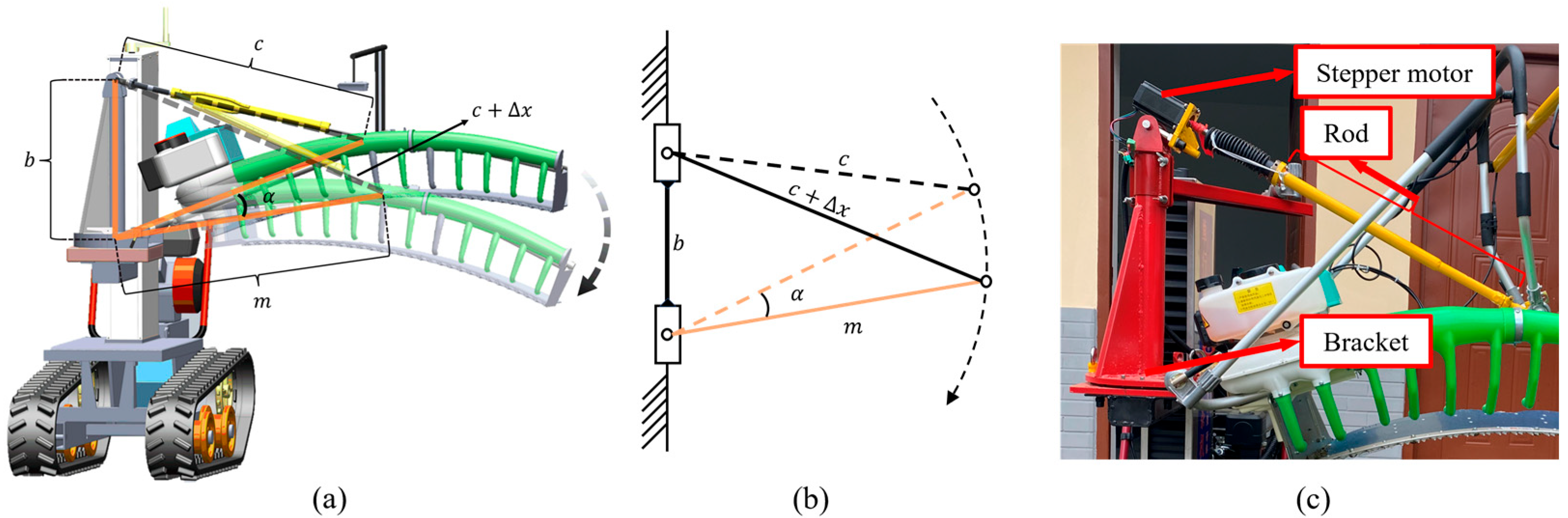 Sensors 25 07204 g013