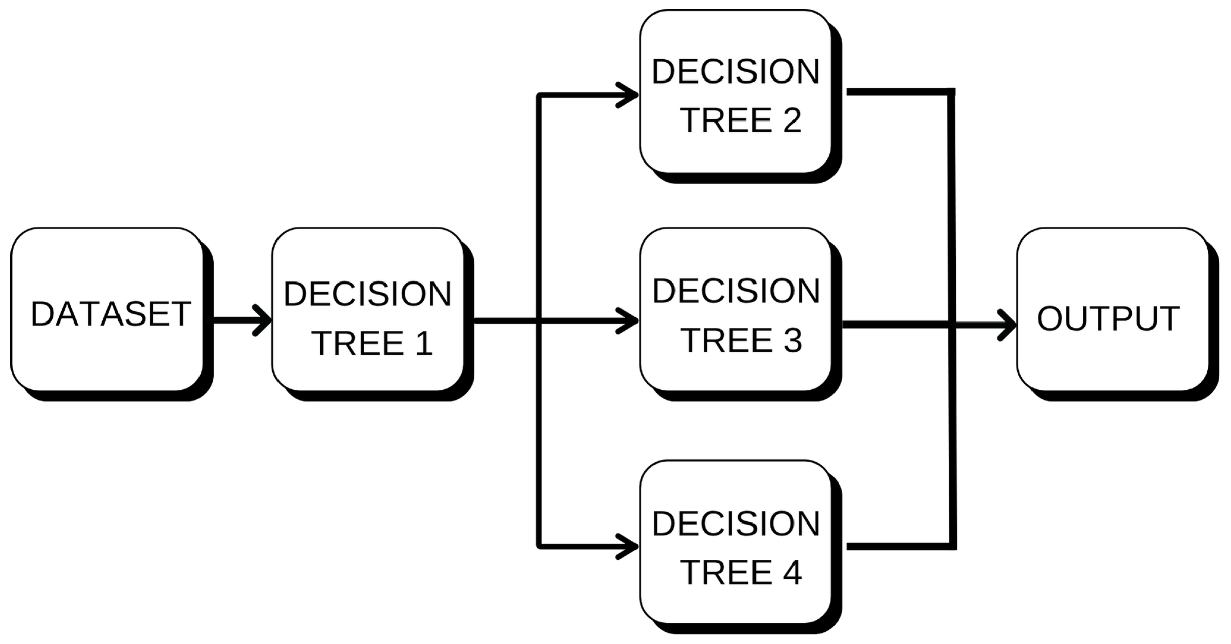 Sensors 25 07205 g010