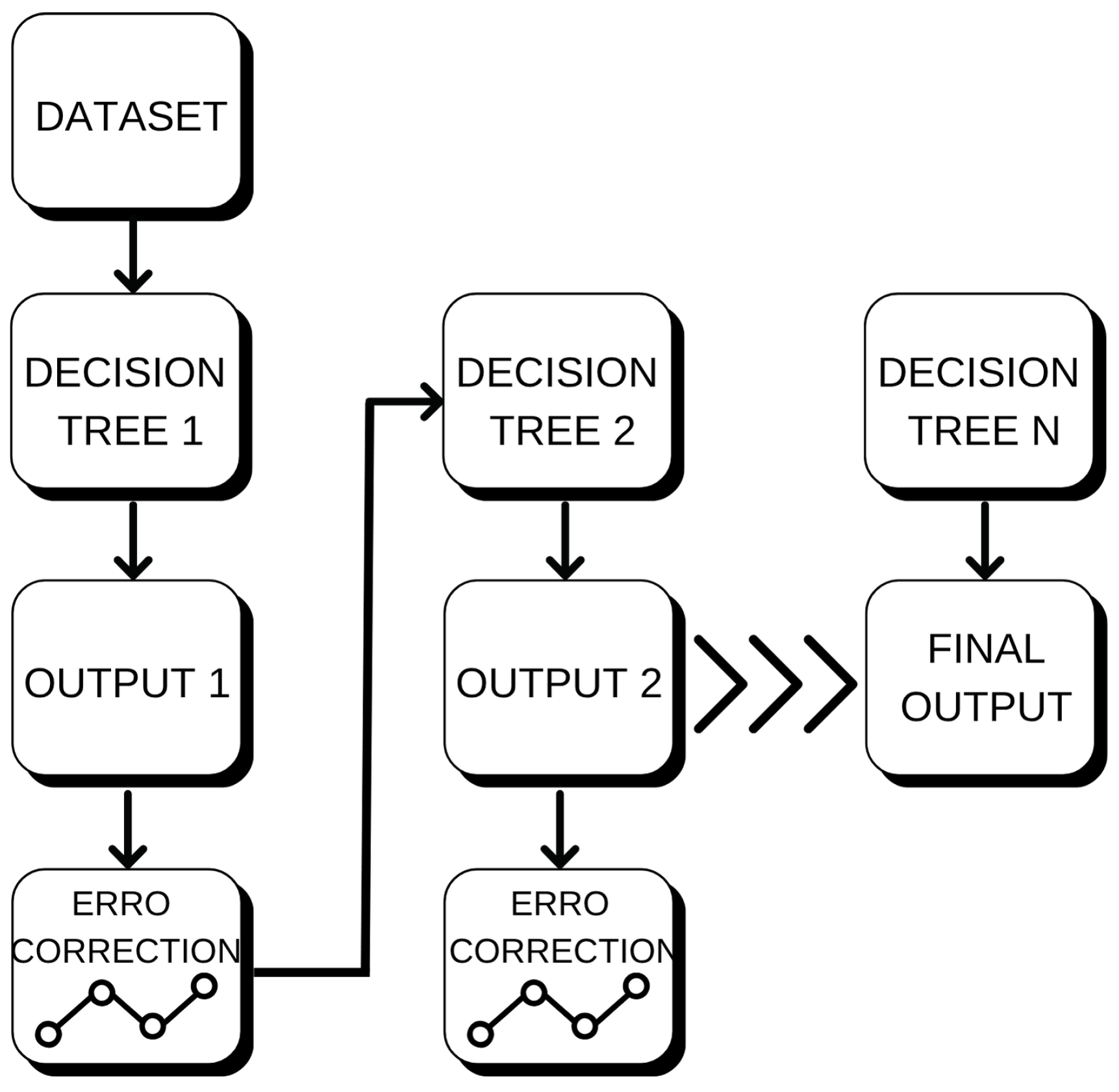 Sensors 25 07205 g011