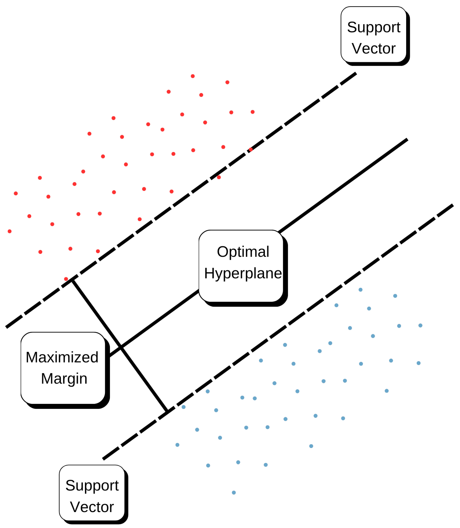 Sensors 25 07205 g012