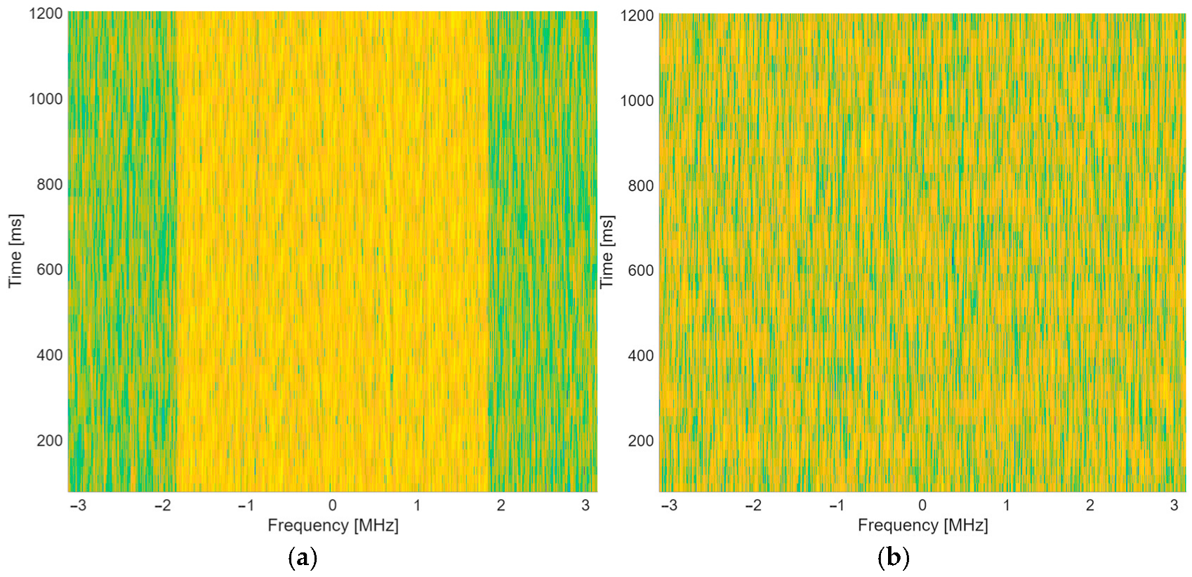 Sensors 25 07206 g002