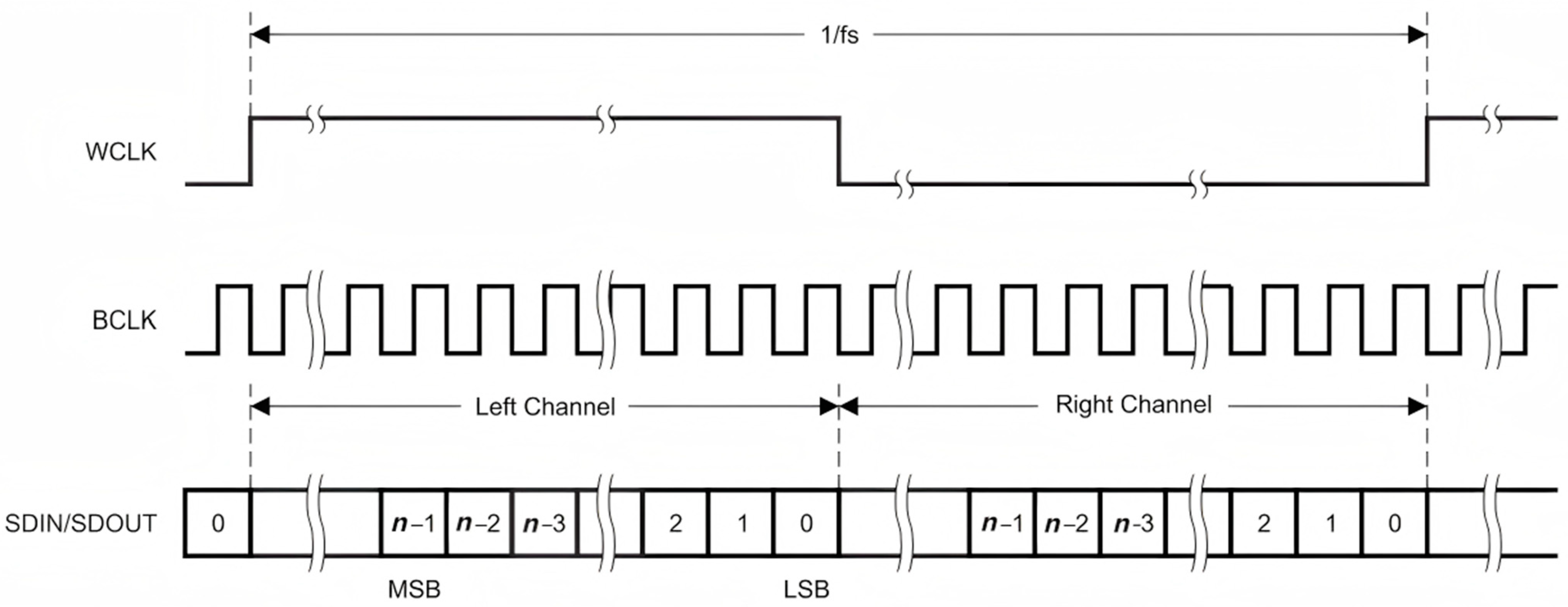Sensors 25 07207 g002