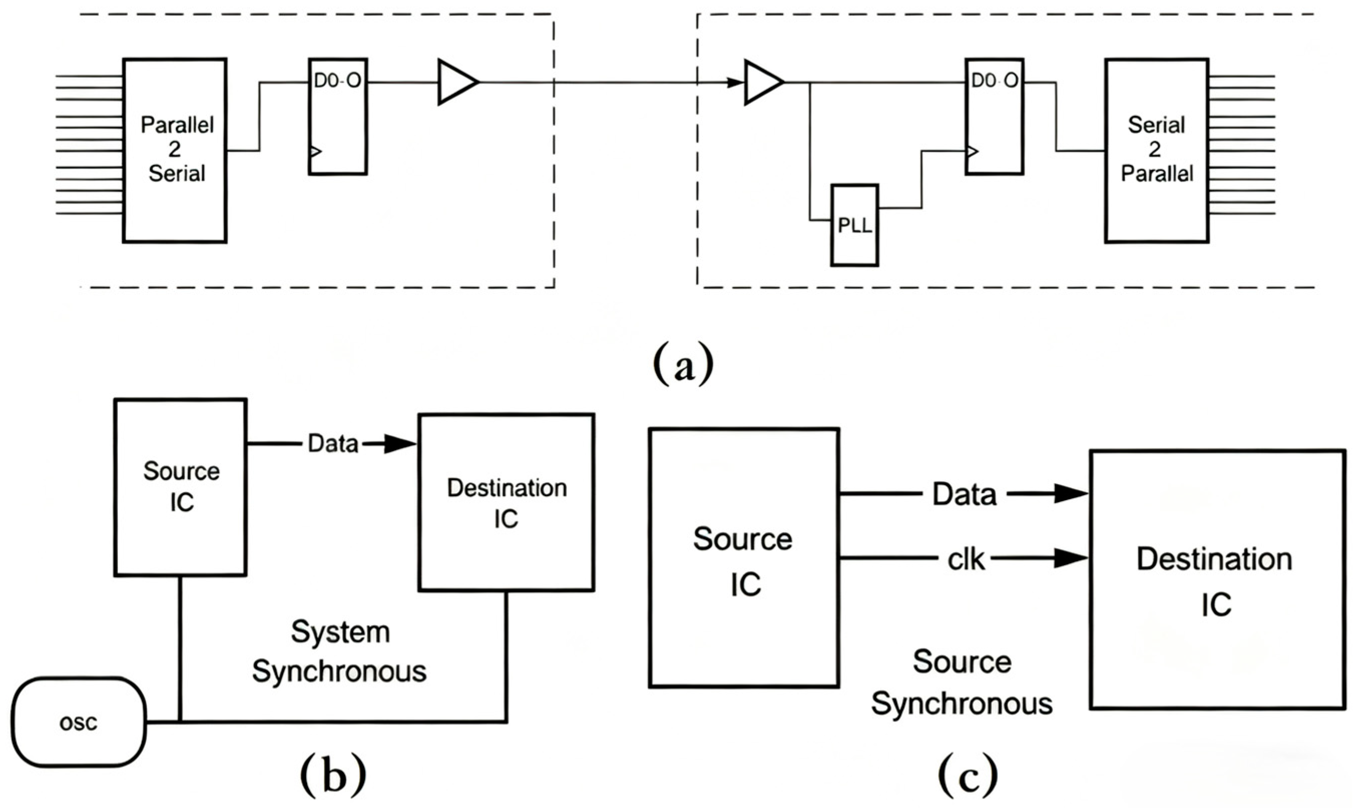 Sensors 25 07207 g003