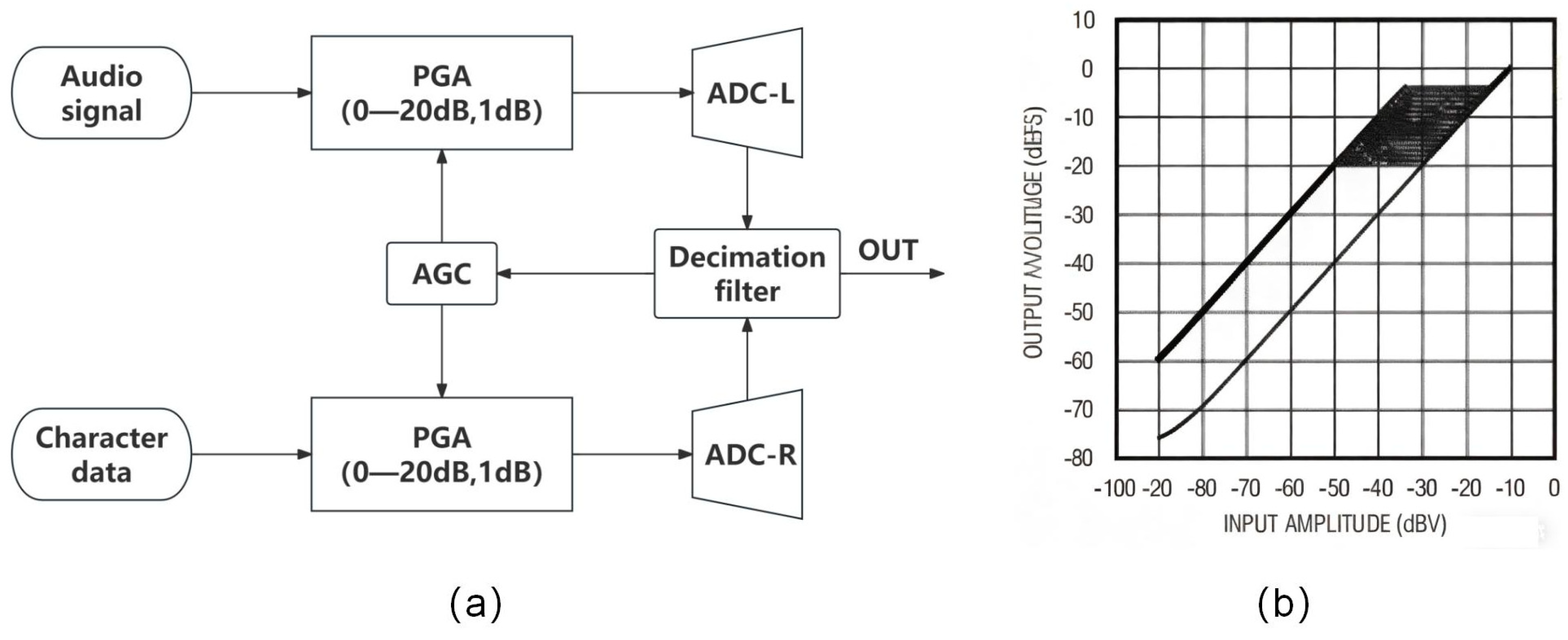 Sensors 25 07207 g004