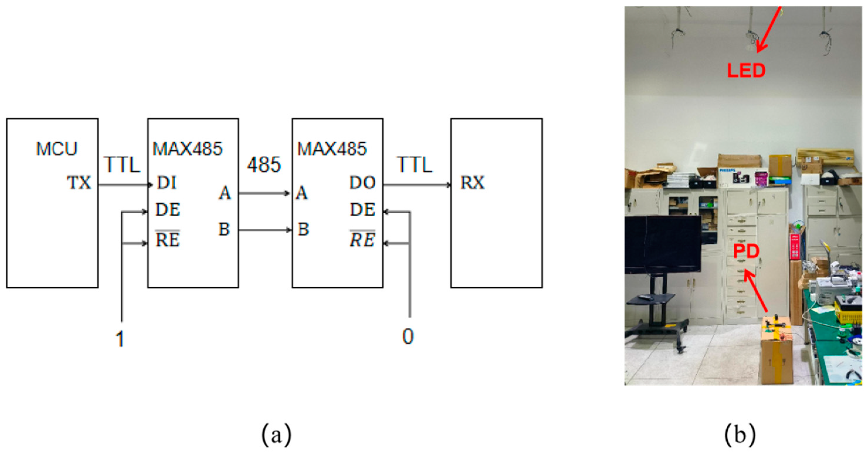 Sensors 25 07207 g014
