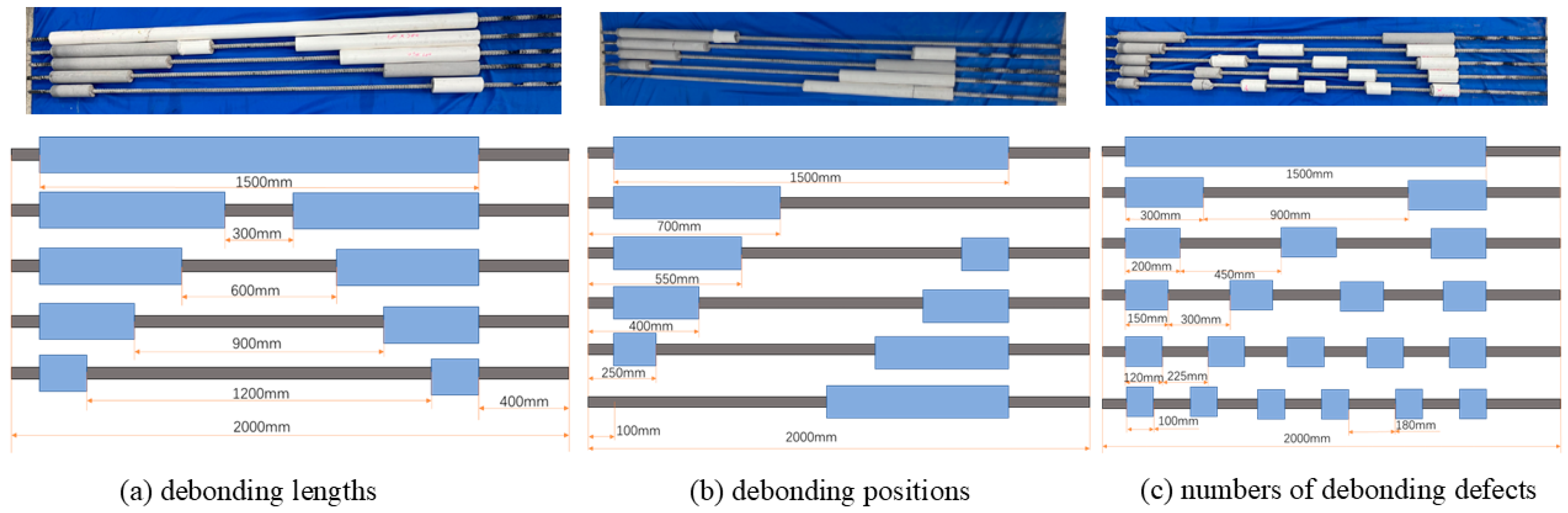 Sensors 25 07208 g003 Sensors 25 07208 g003