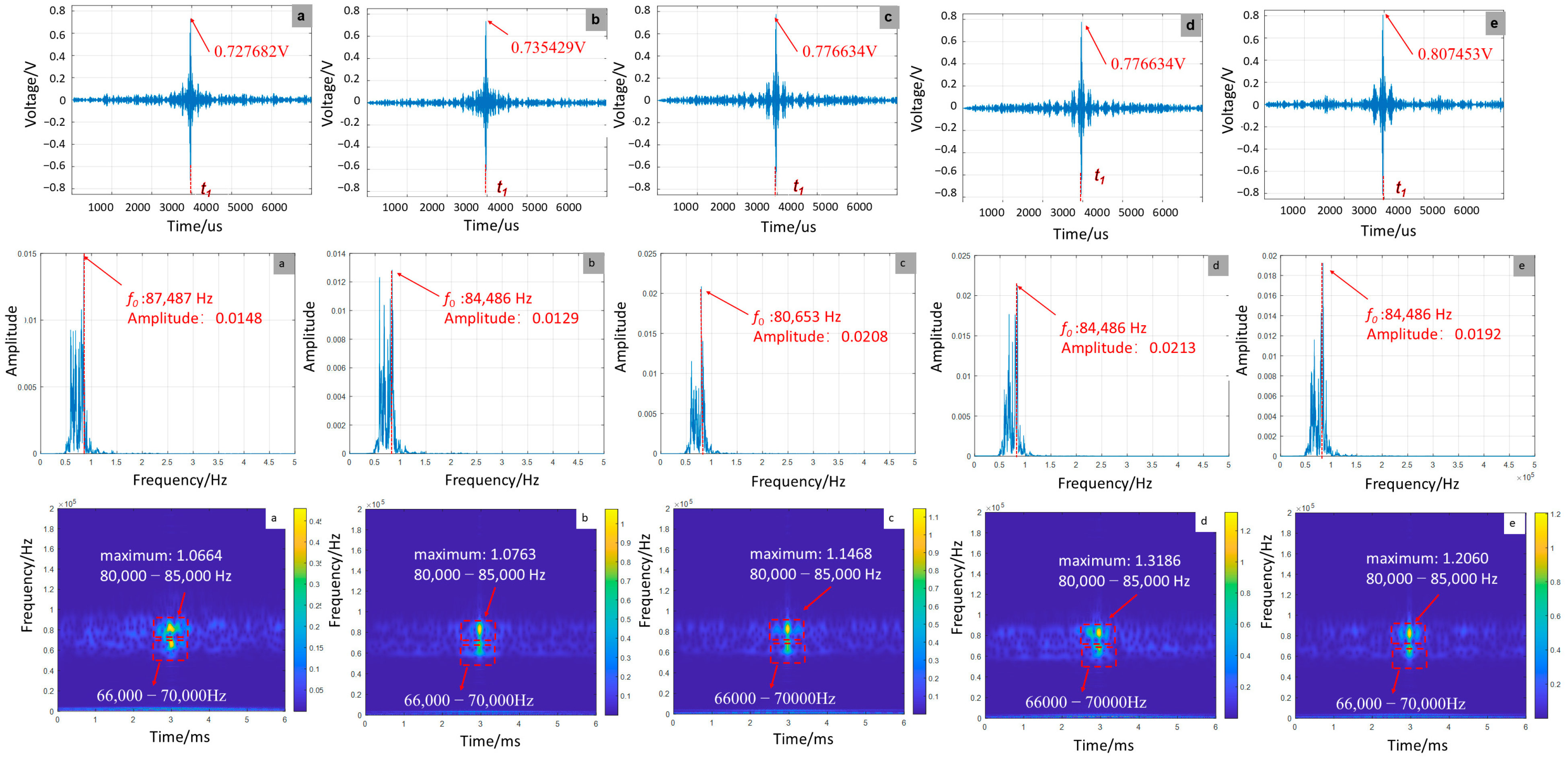 Sensors 25 07208 g005 Sensors 25 07208 g005