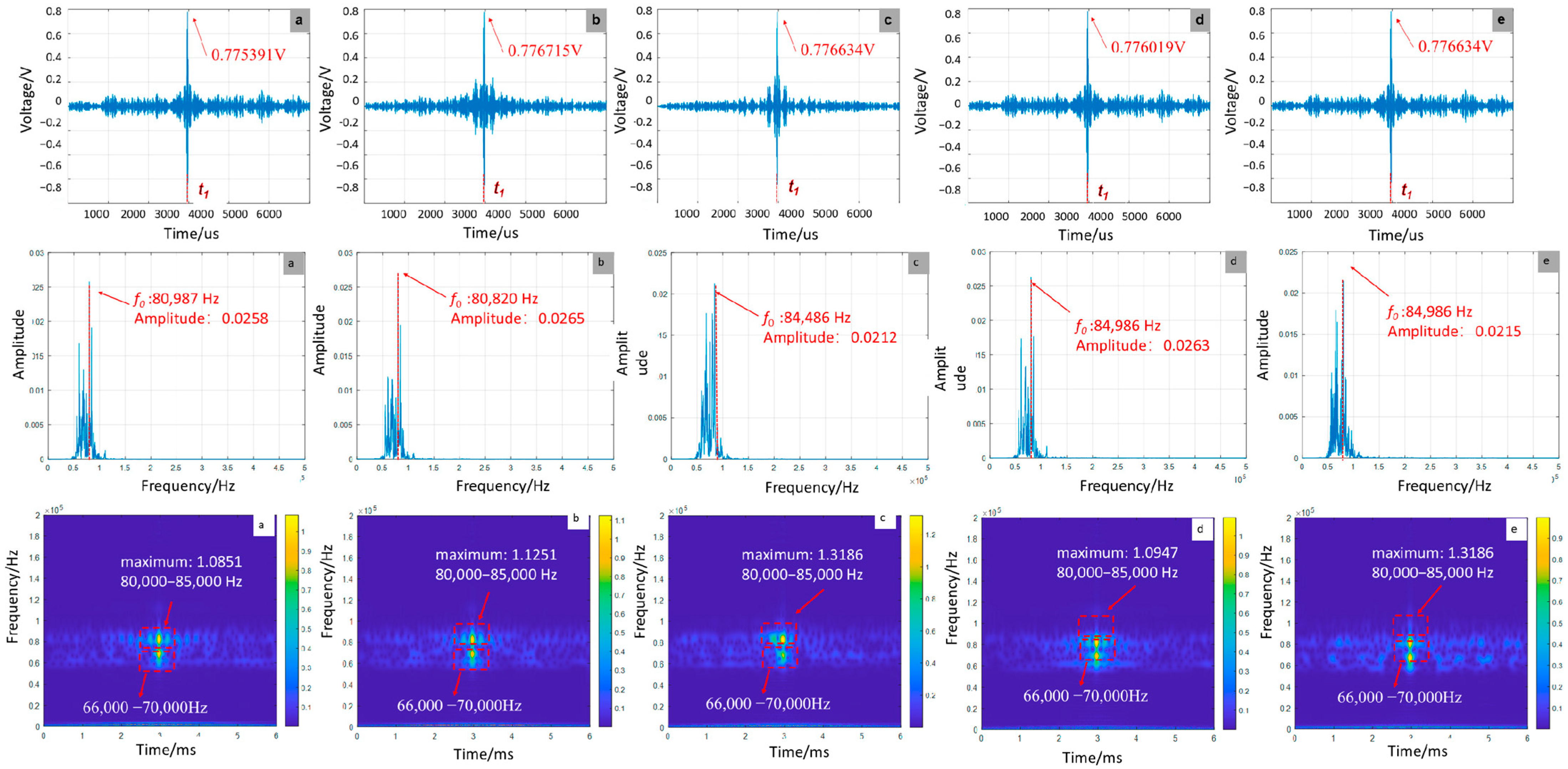 Sensors 25 07208 g006 Sensors 25 07208 g006