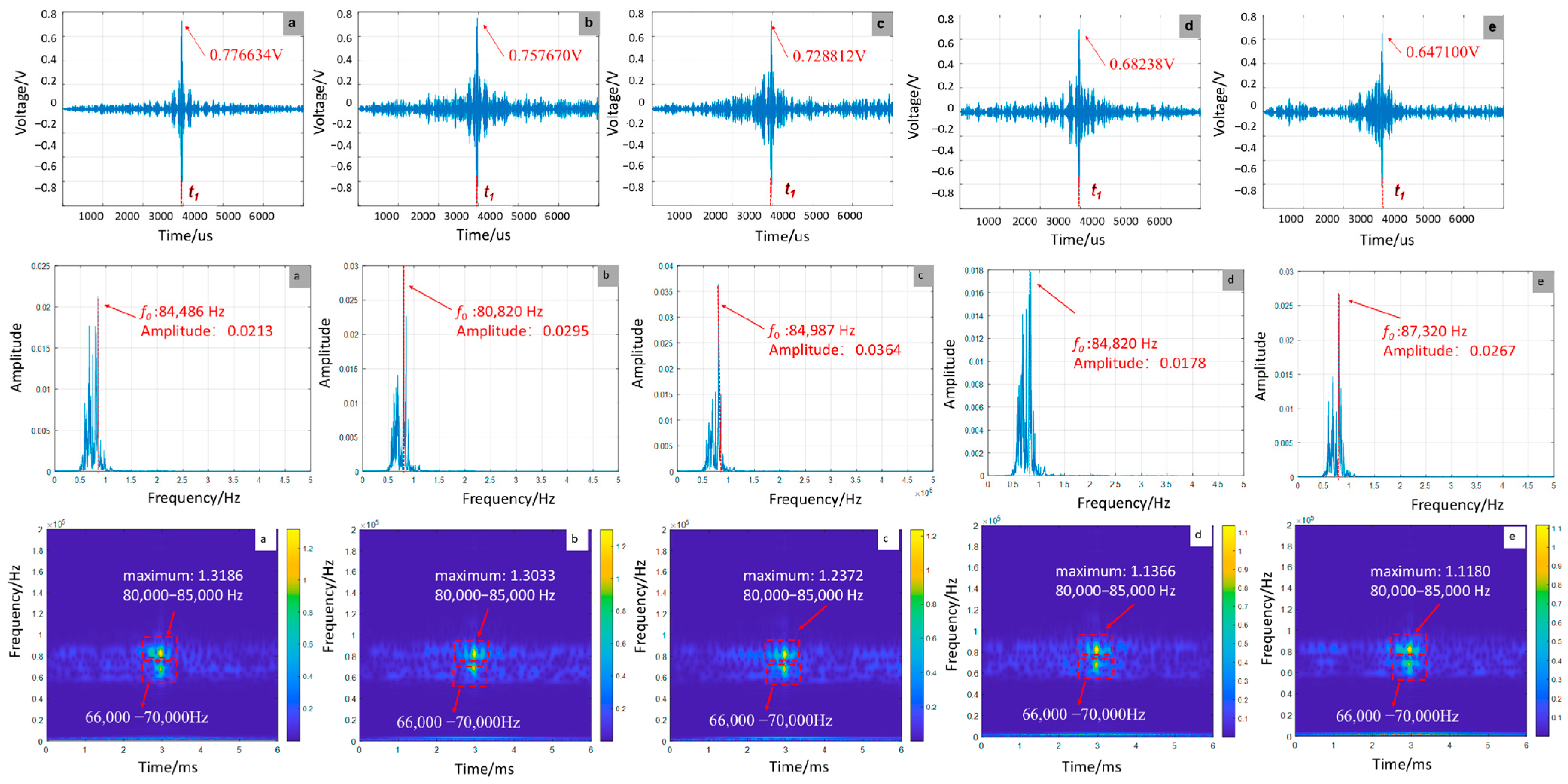 Sensors 25 07208 g007 Sensors 25 07208 g007